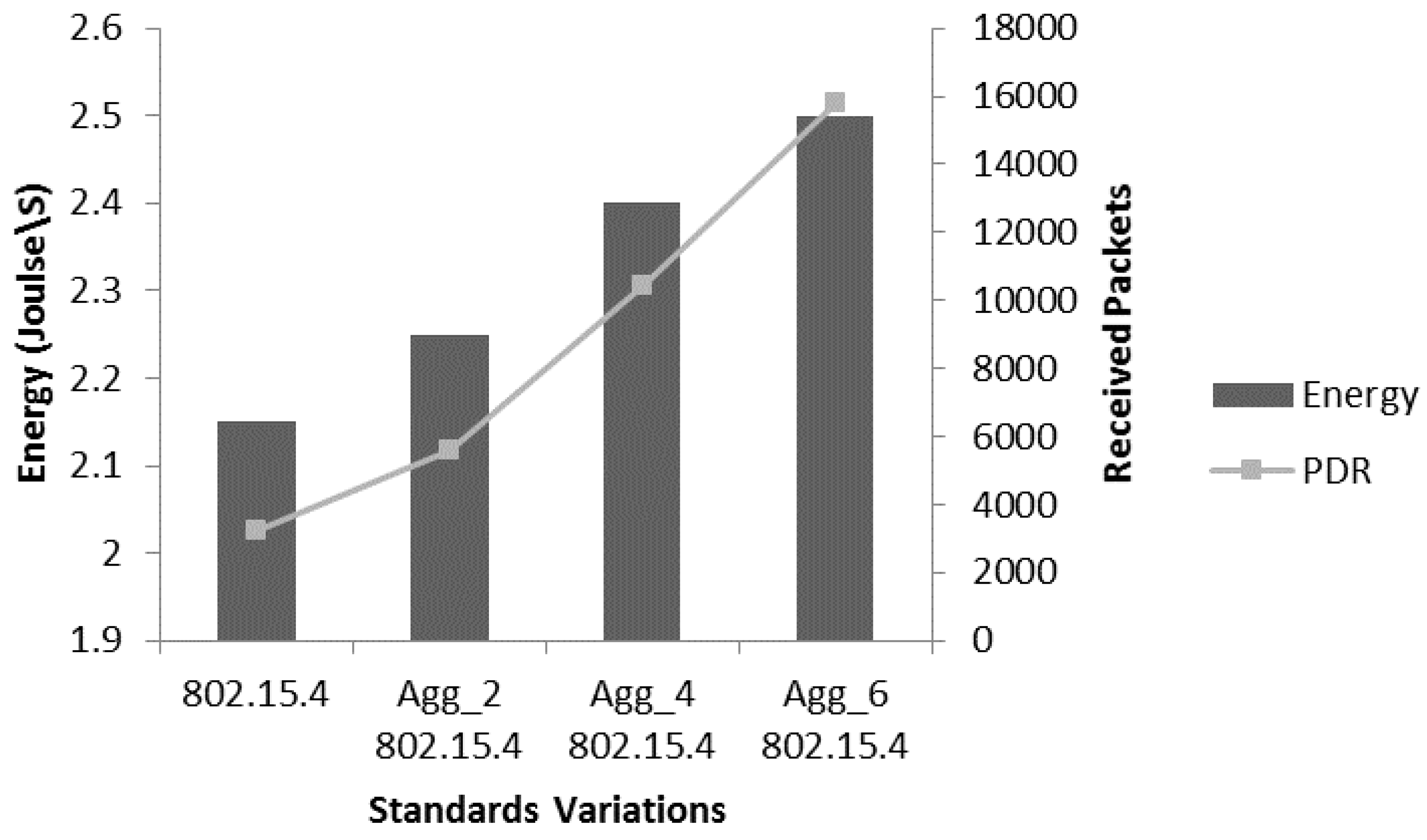 Sensors 17 00241 g012
