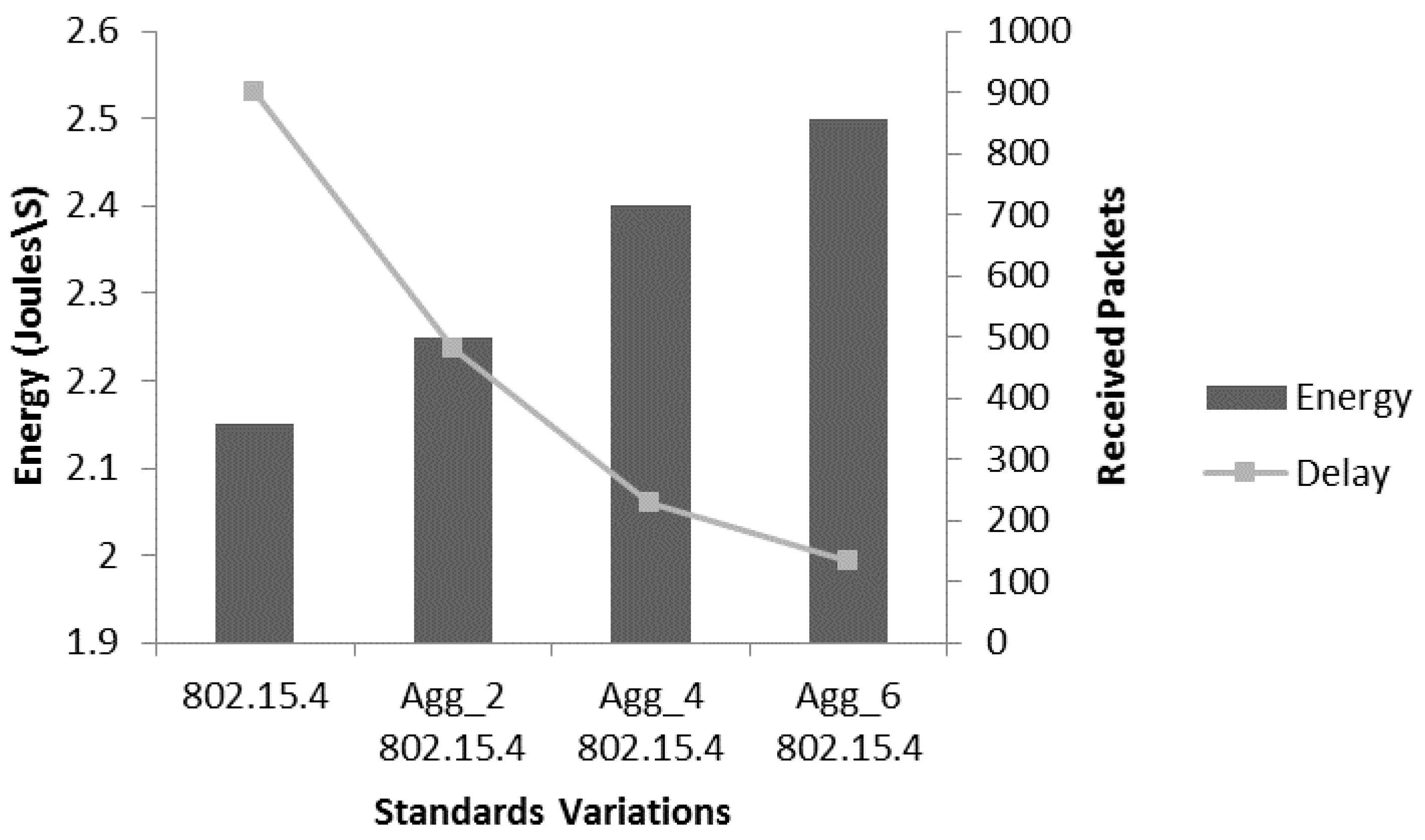 Sensors 17 00241 g013