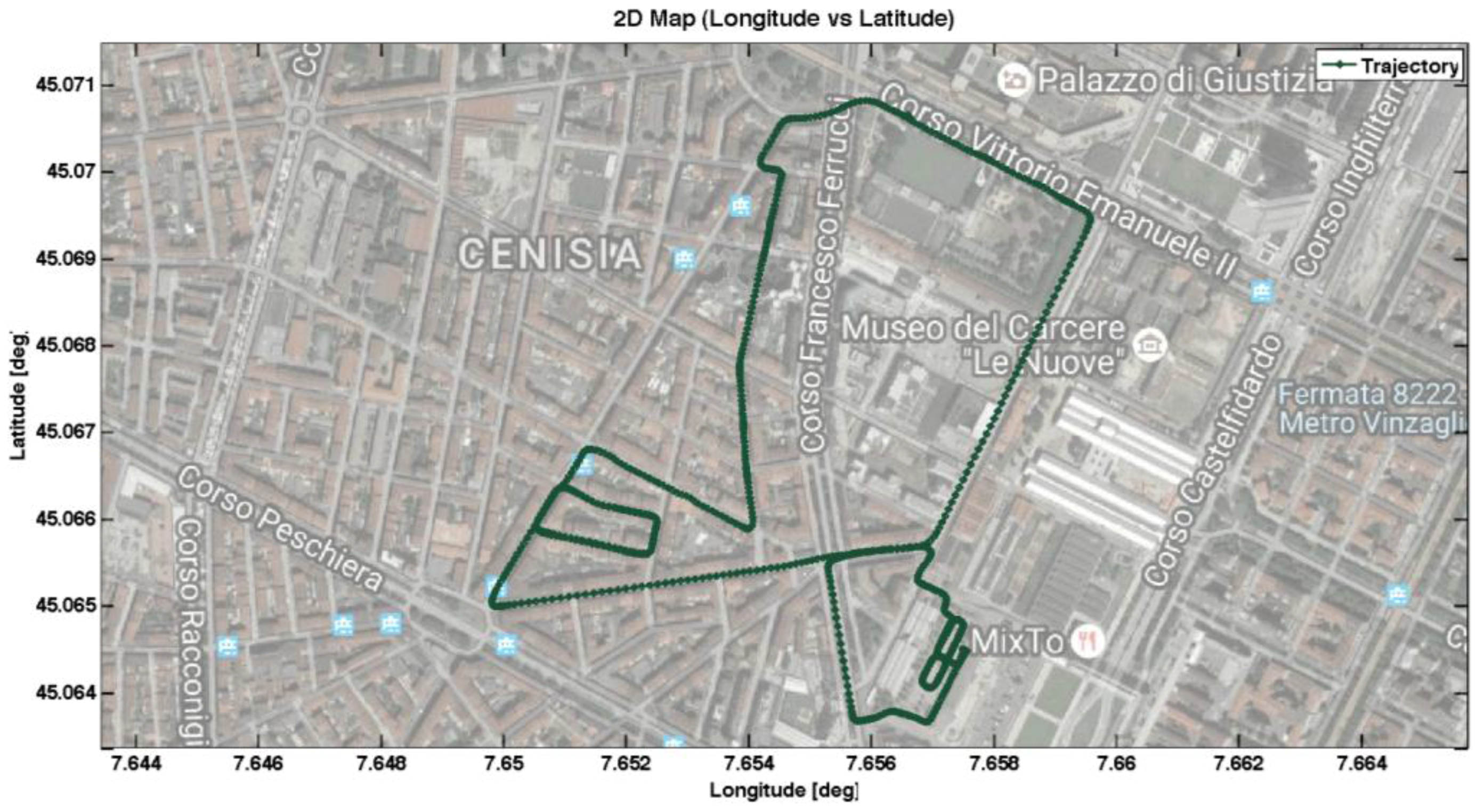 Sensors 17 00255 g006