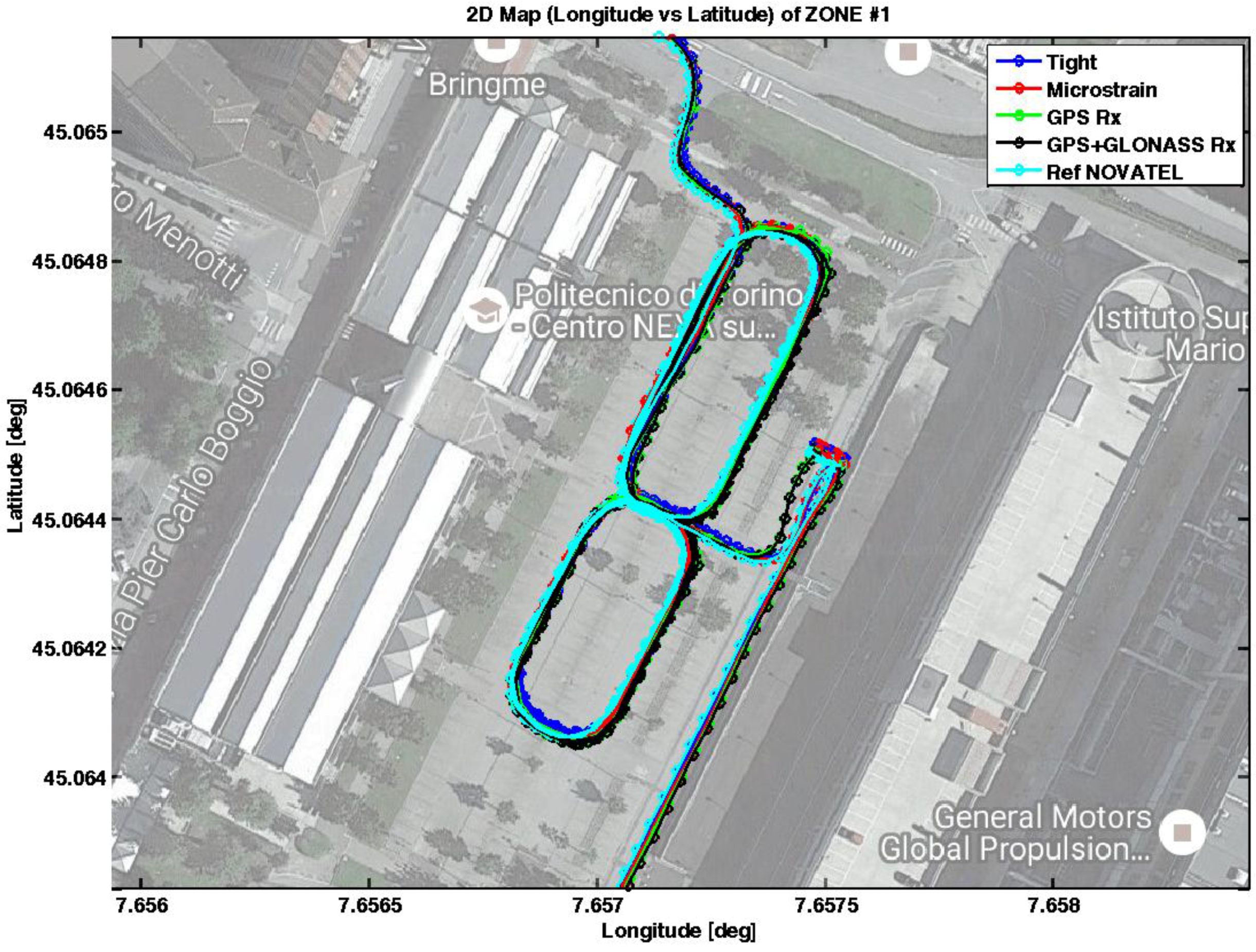 Sensors 17 00255 g008