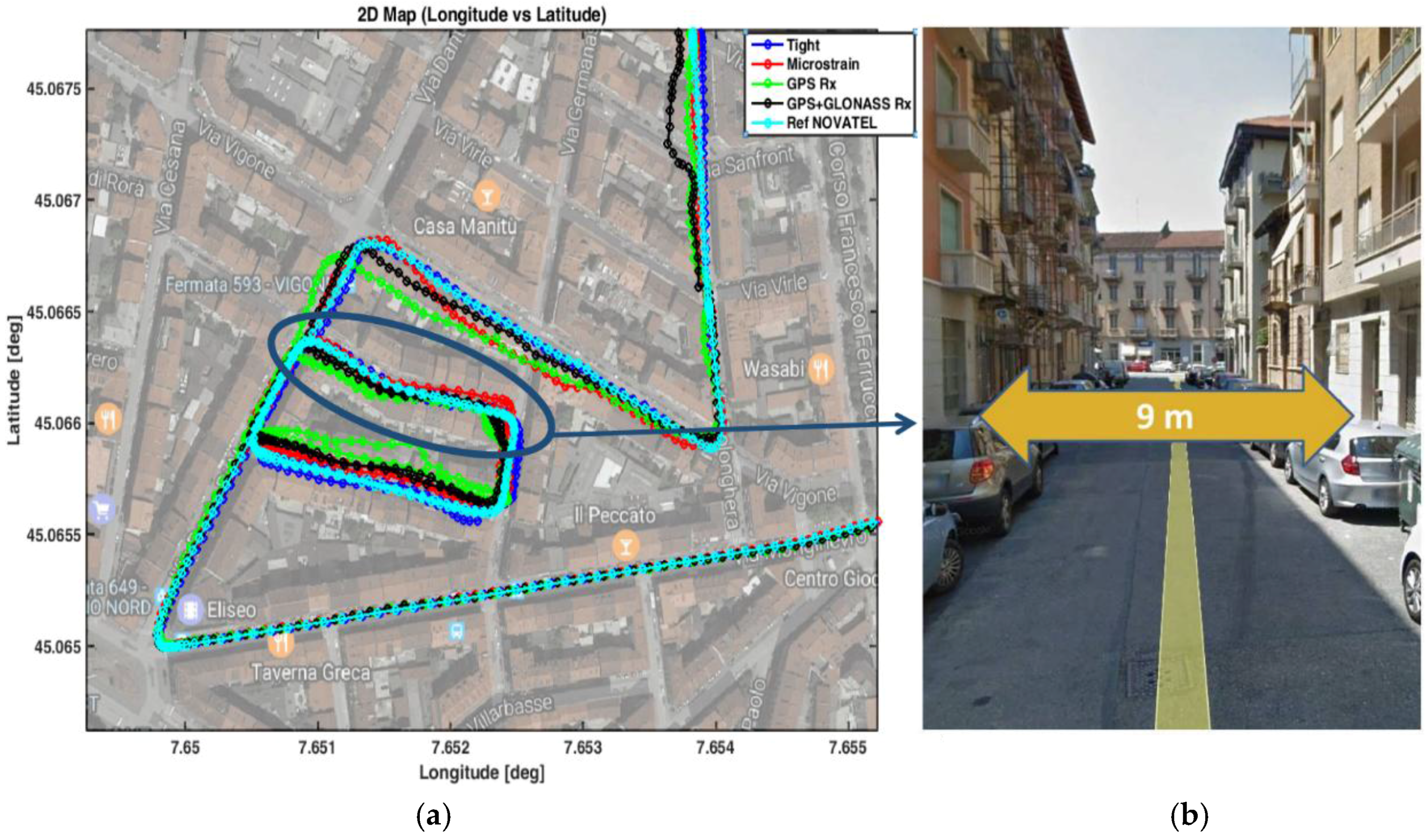 Sensors 17 00255 g012