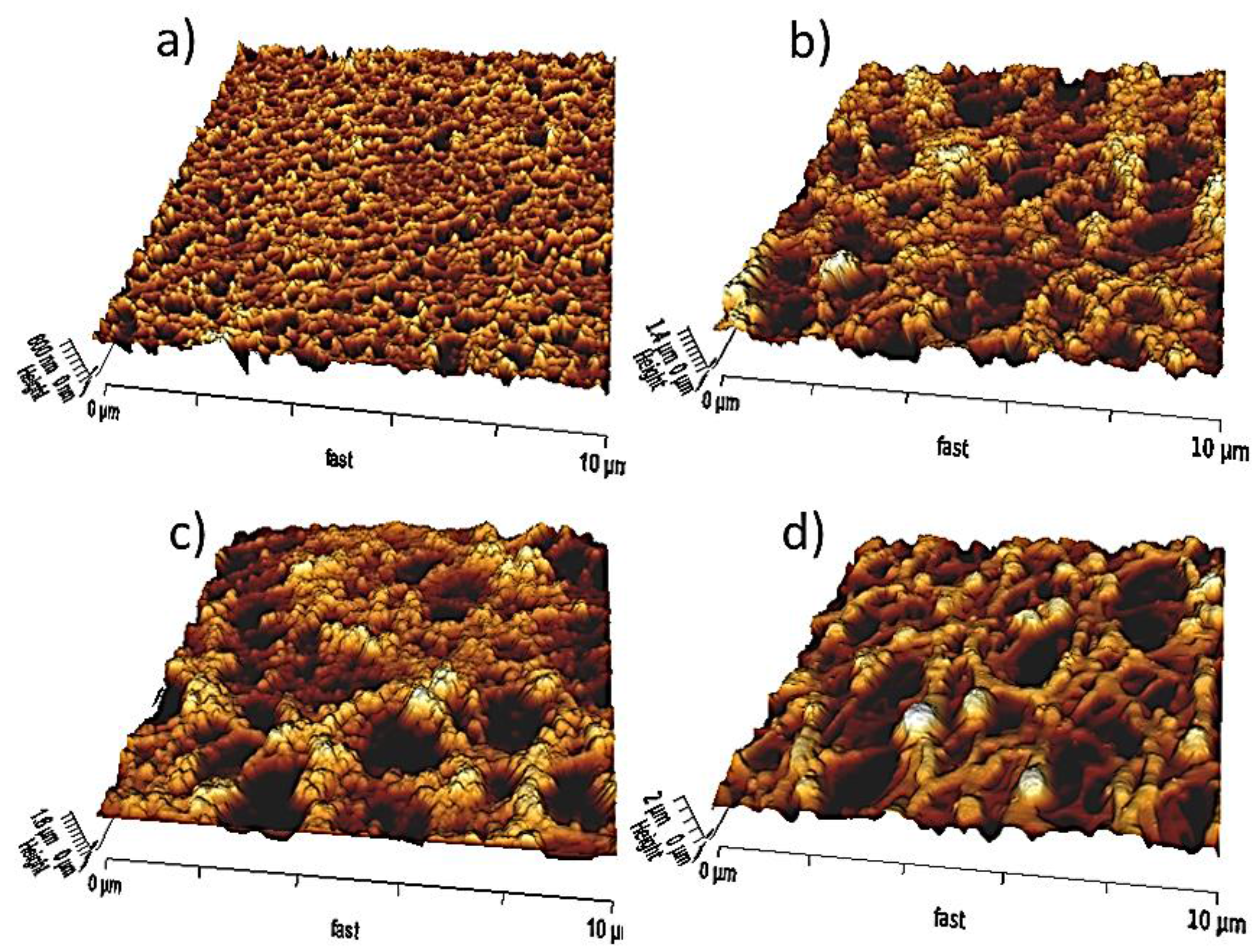 Sensors 17 00256 g002