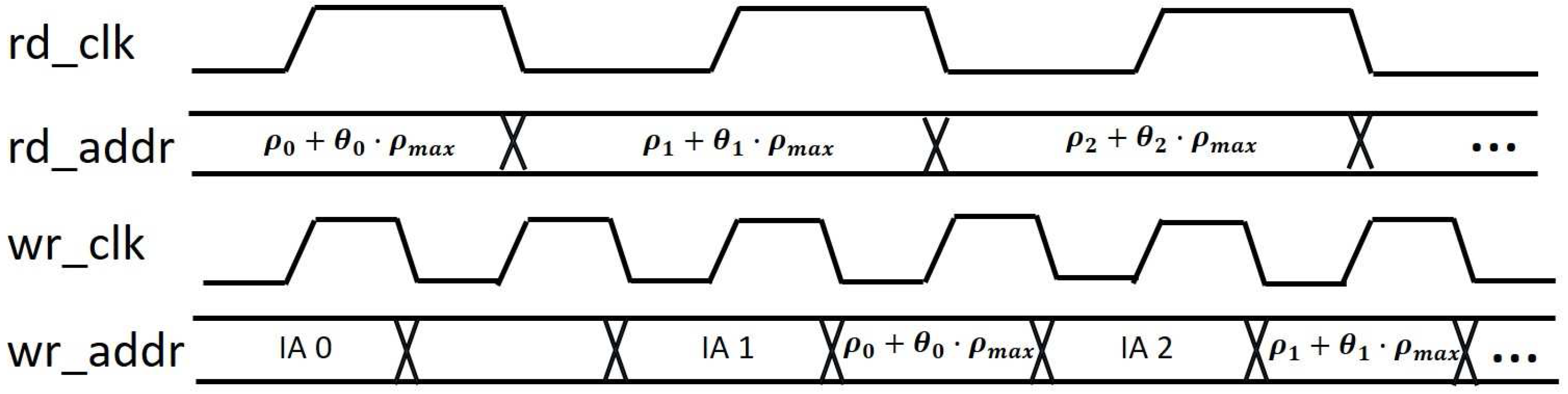 Sensors 17 00270 g005