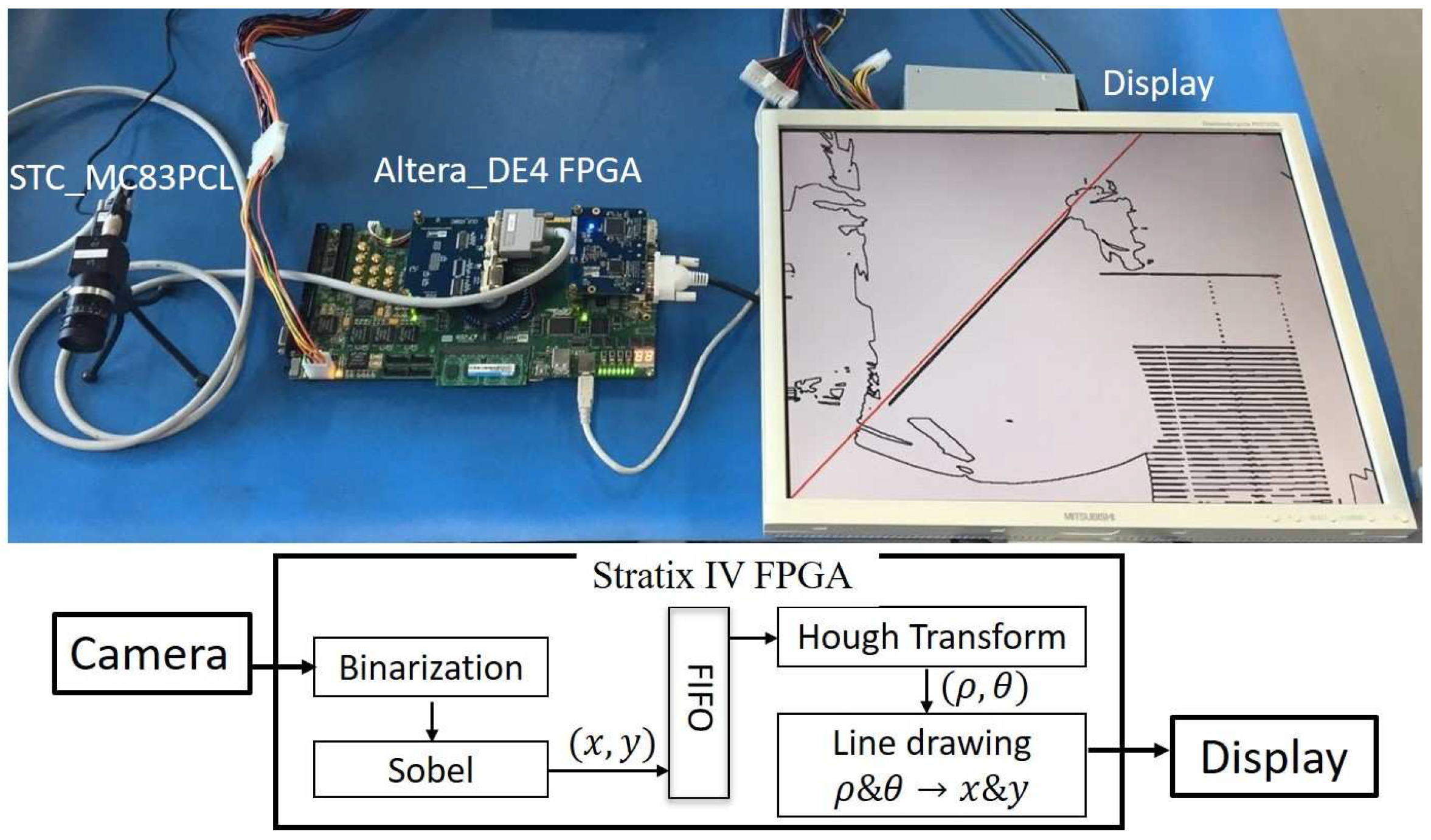 Sensors 17 00270 g006