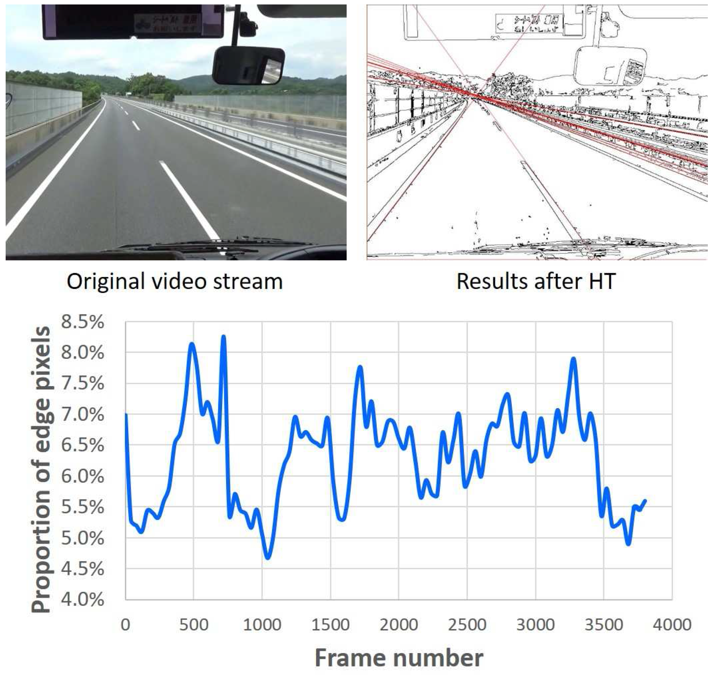 Sensors 17 00270 g008