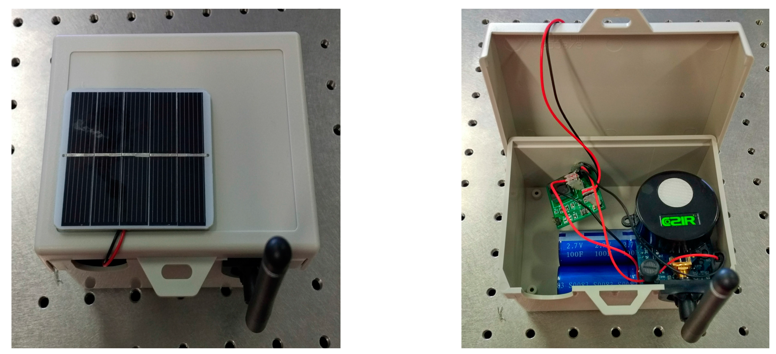 Sensors 17 00282 g002