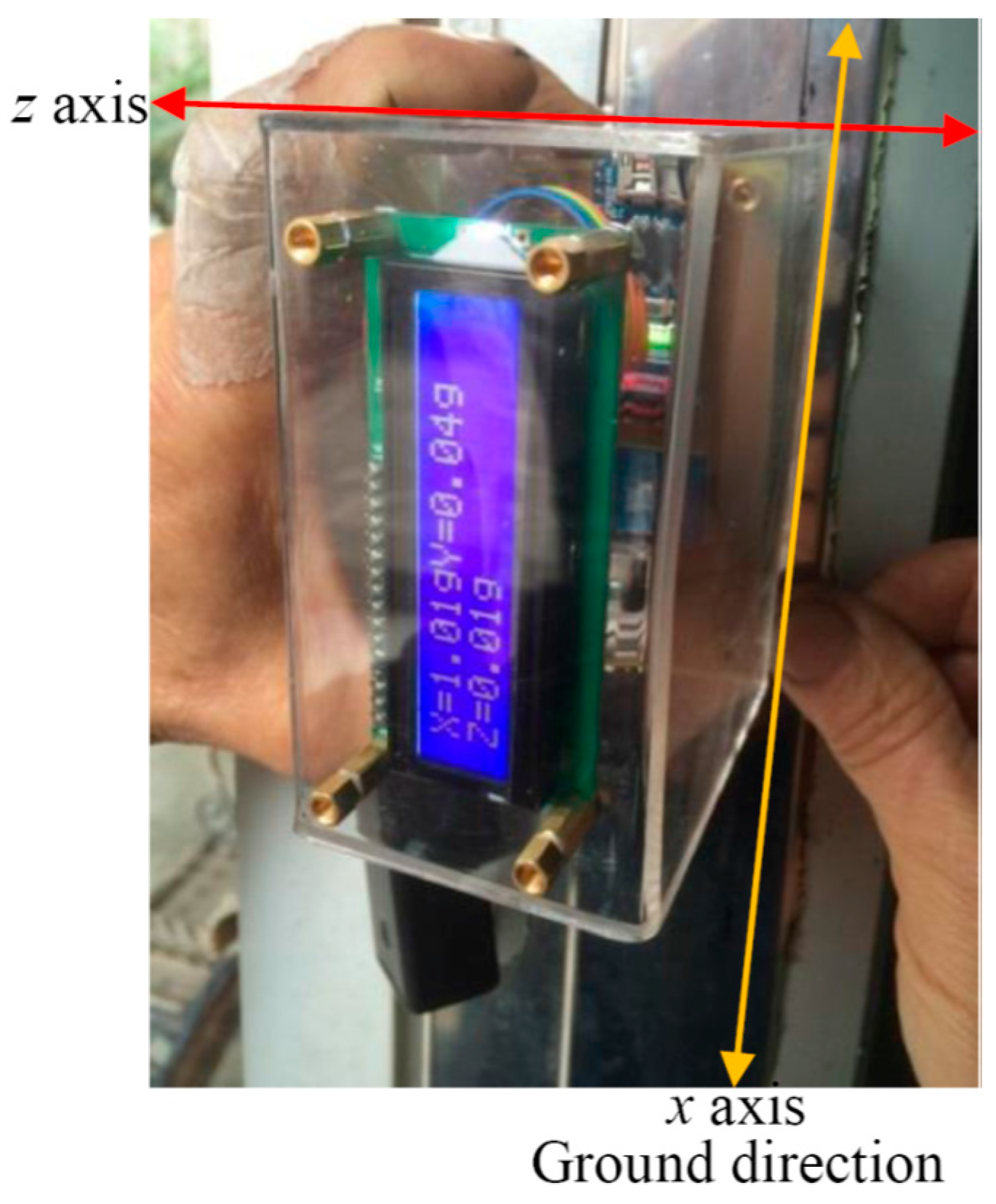 Sensors 17 00285 g004