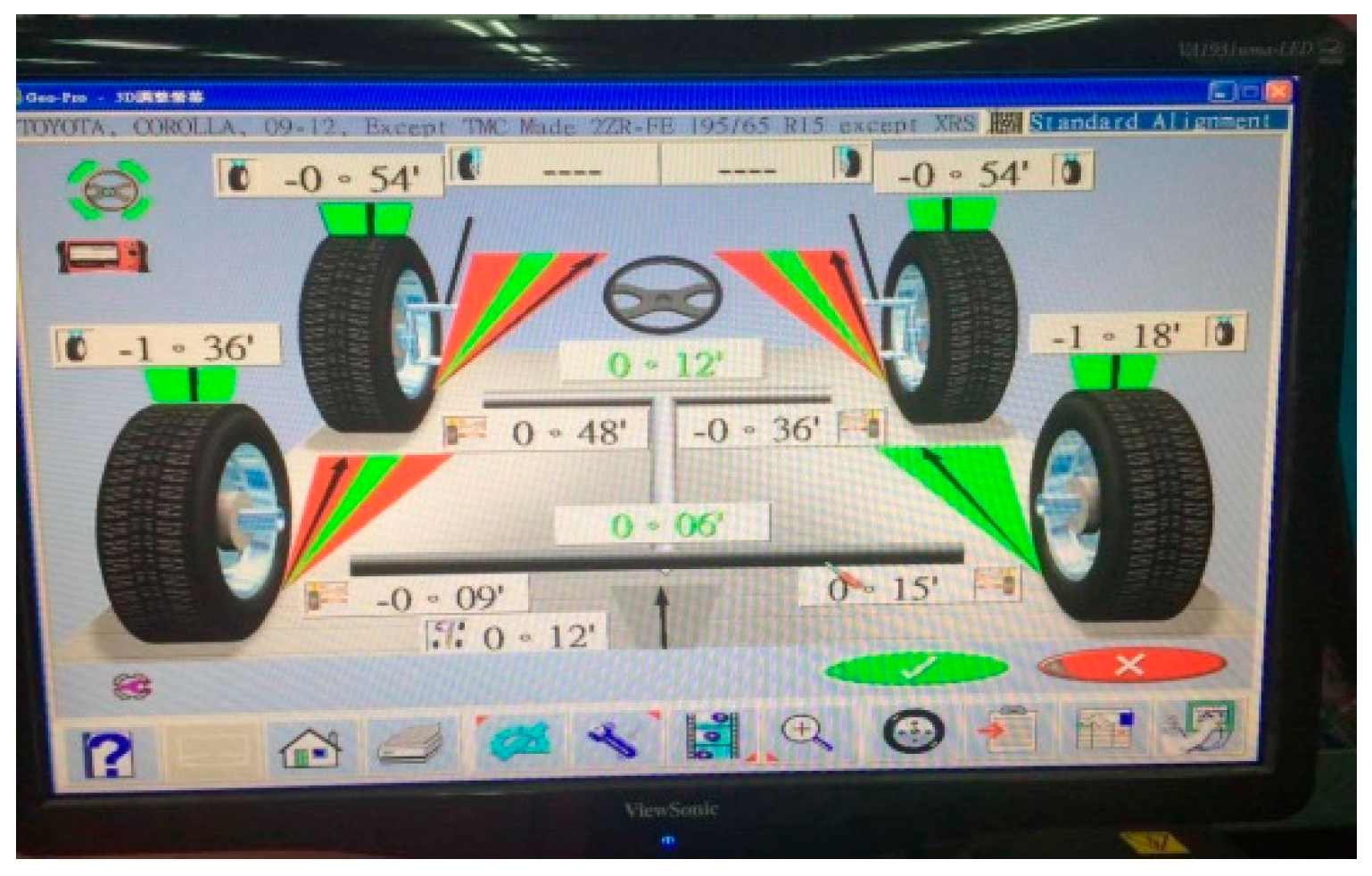 Sensors 17 00285 g009