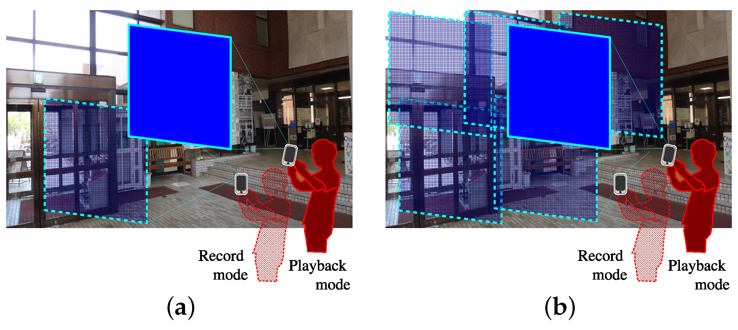 Sensors 17 00291 g003