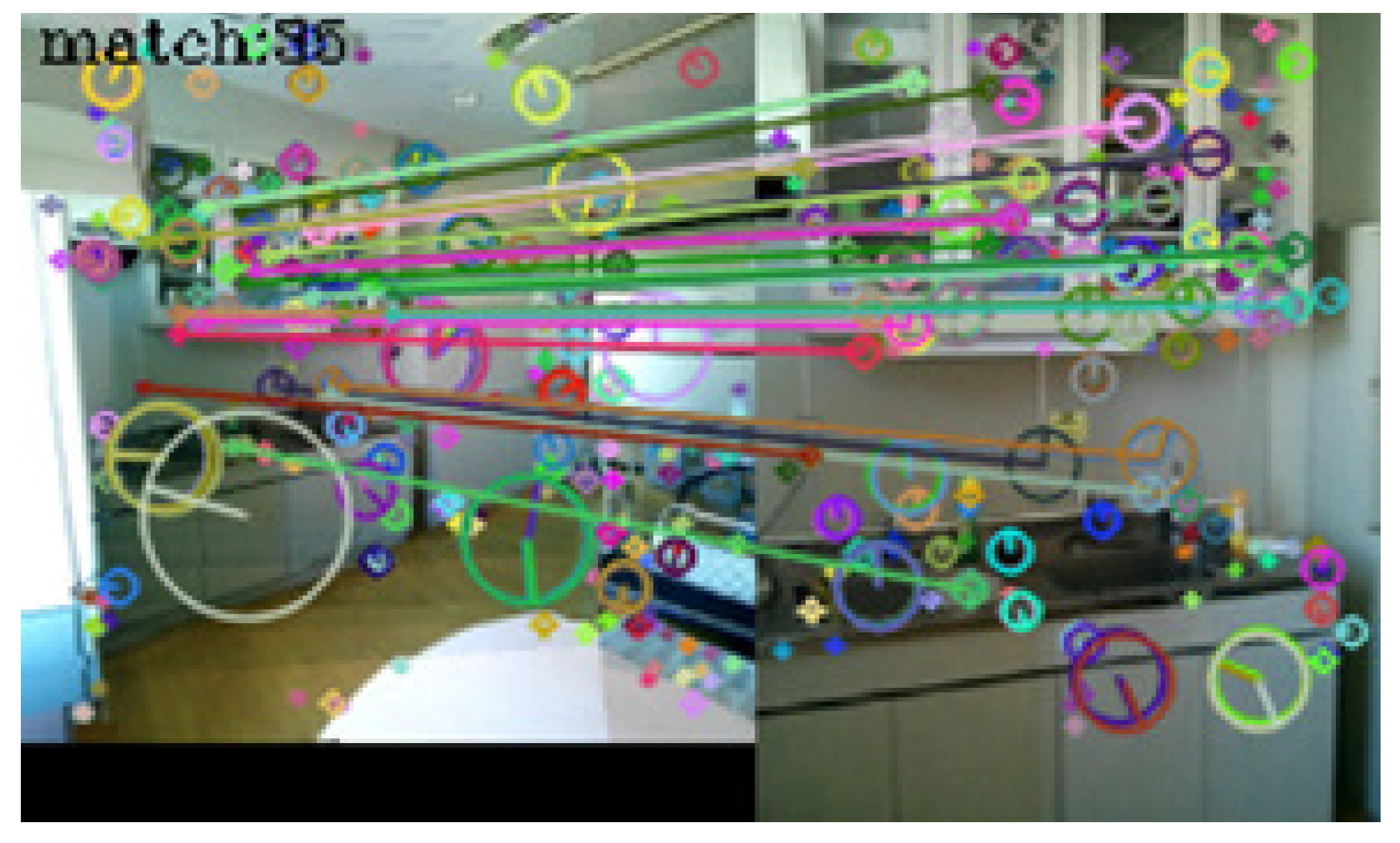 Sensors 17 00291 g005