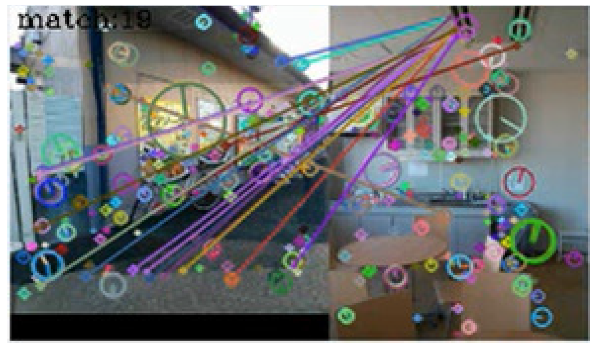 Sensors 17 00291 g007