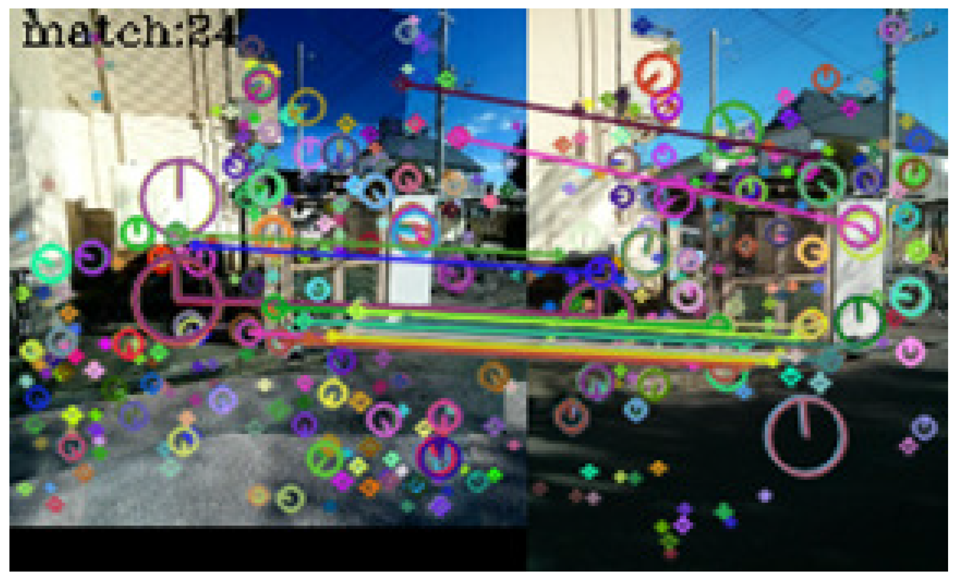 Sensors 17 00291 g008