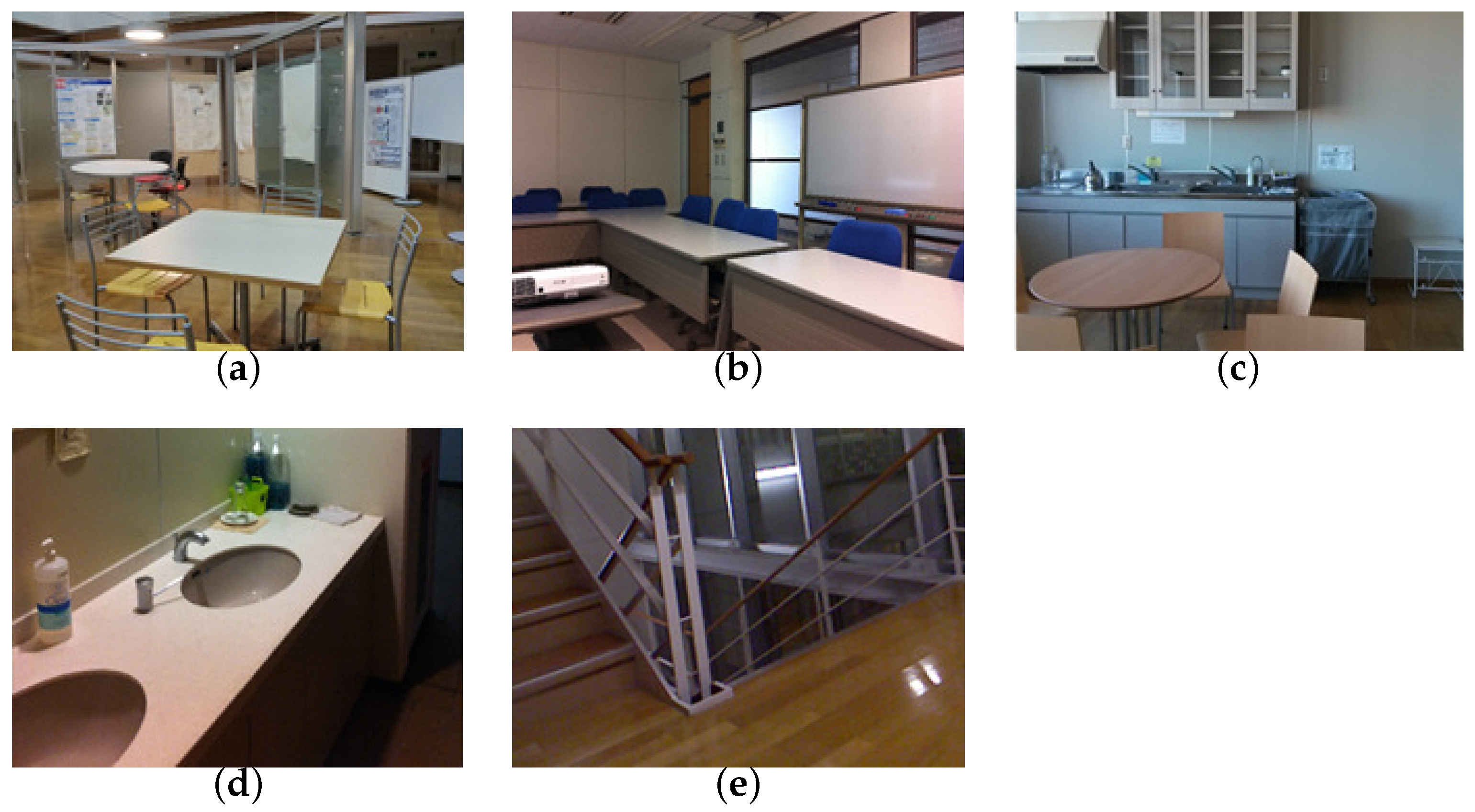 Sensors 17 00291 g011