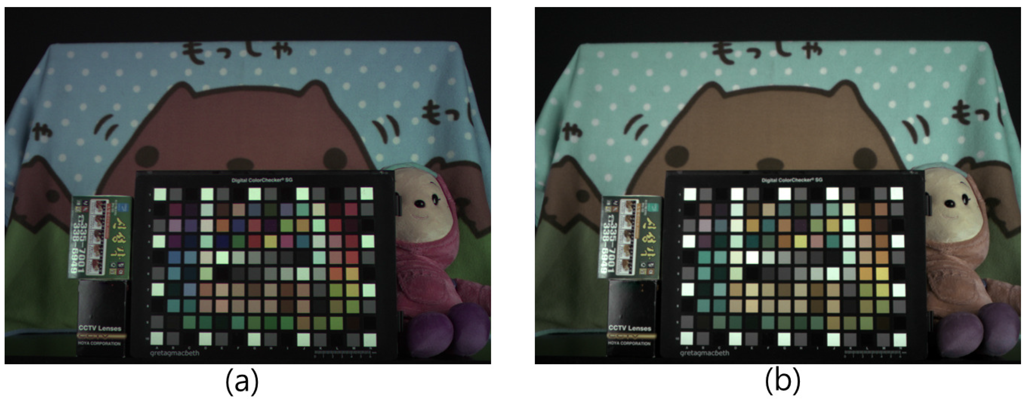 Sensors 17 00293 g004