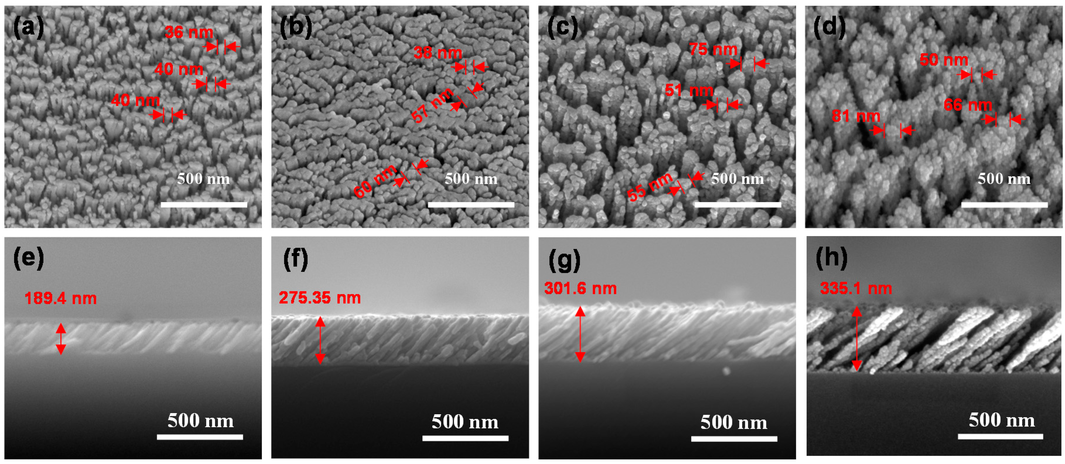 Sensors 17 00303 g002