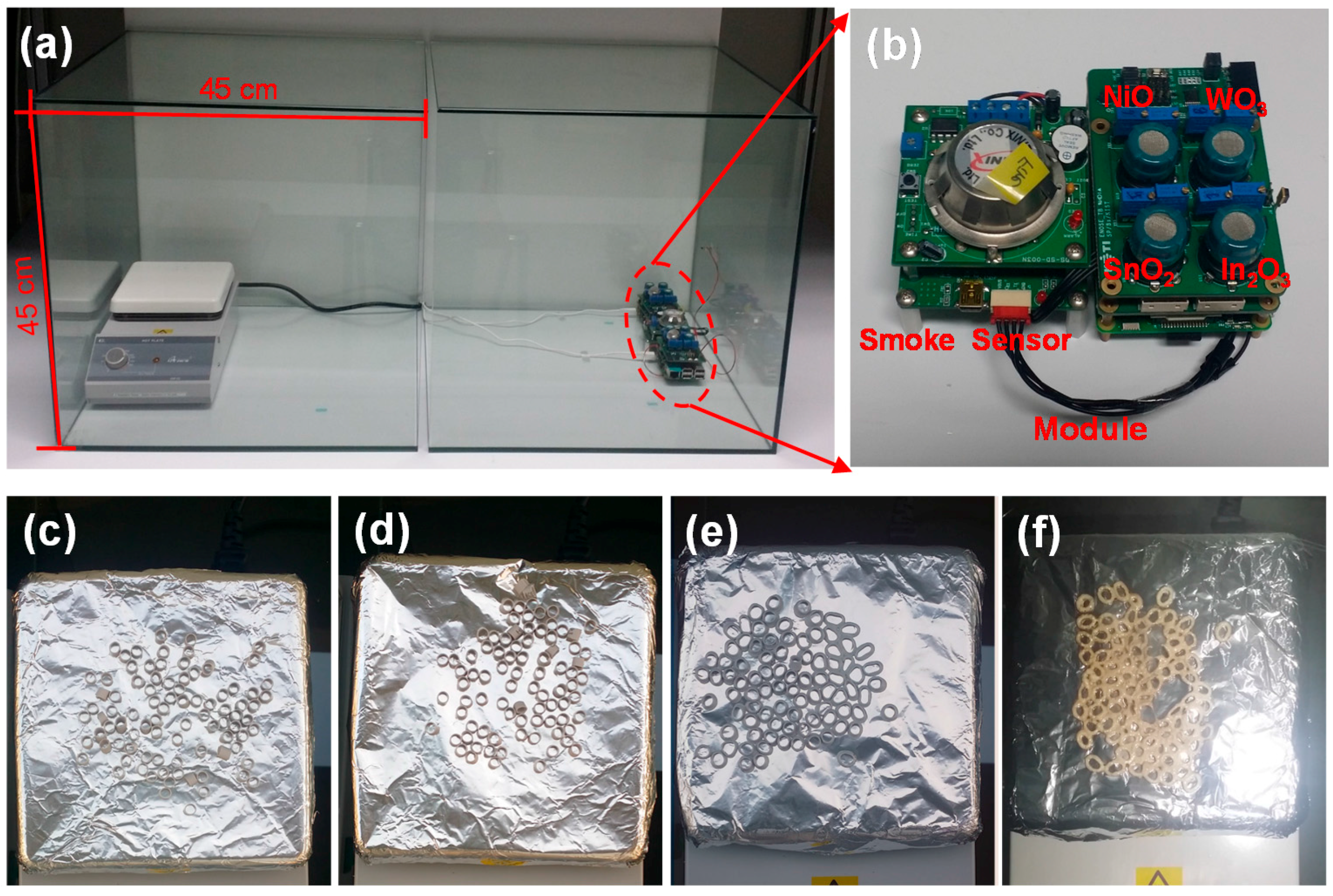 Sensors 17 00303 g005