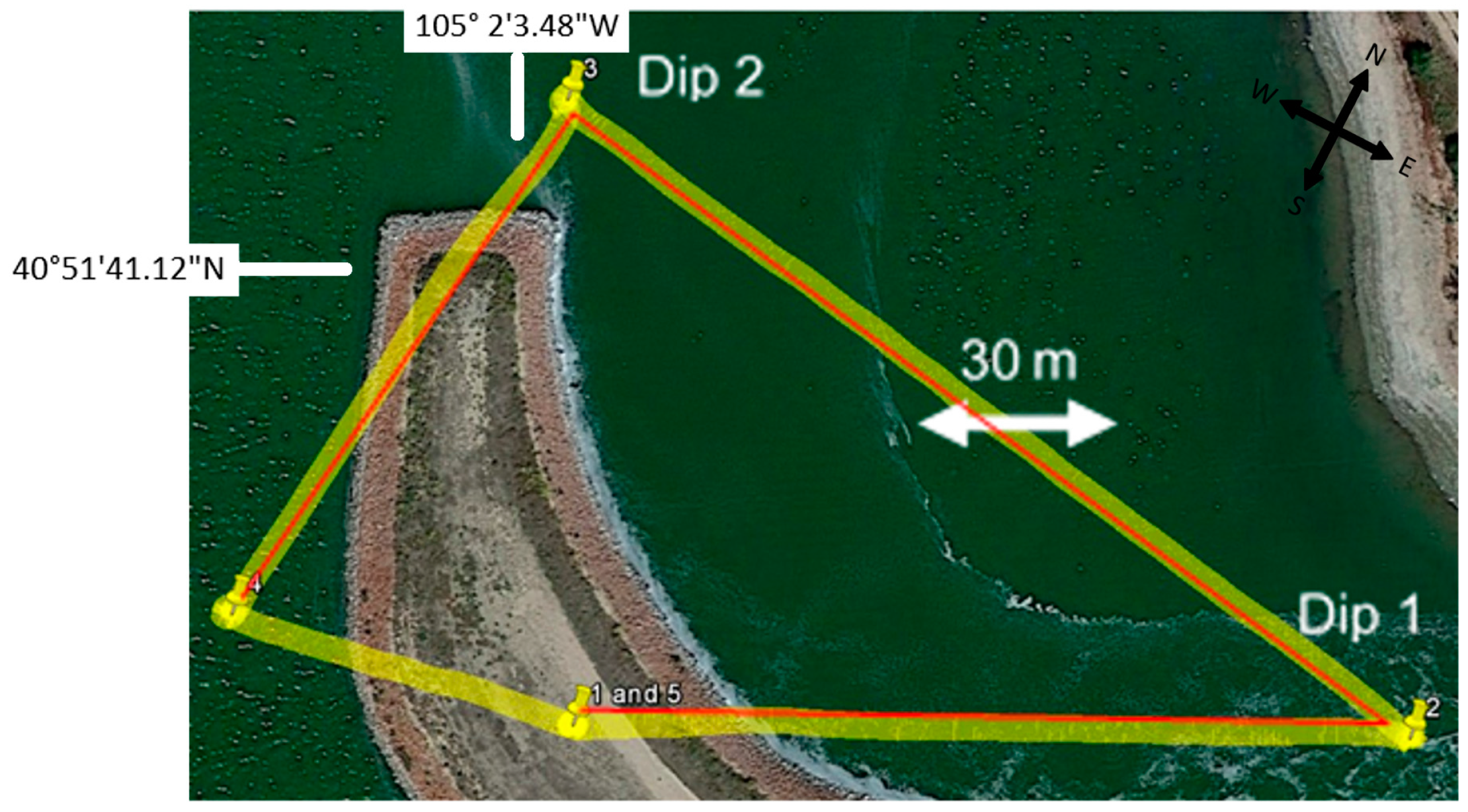 Sensors 17 00306 g006