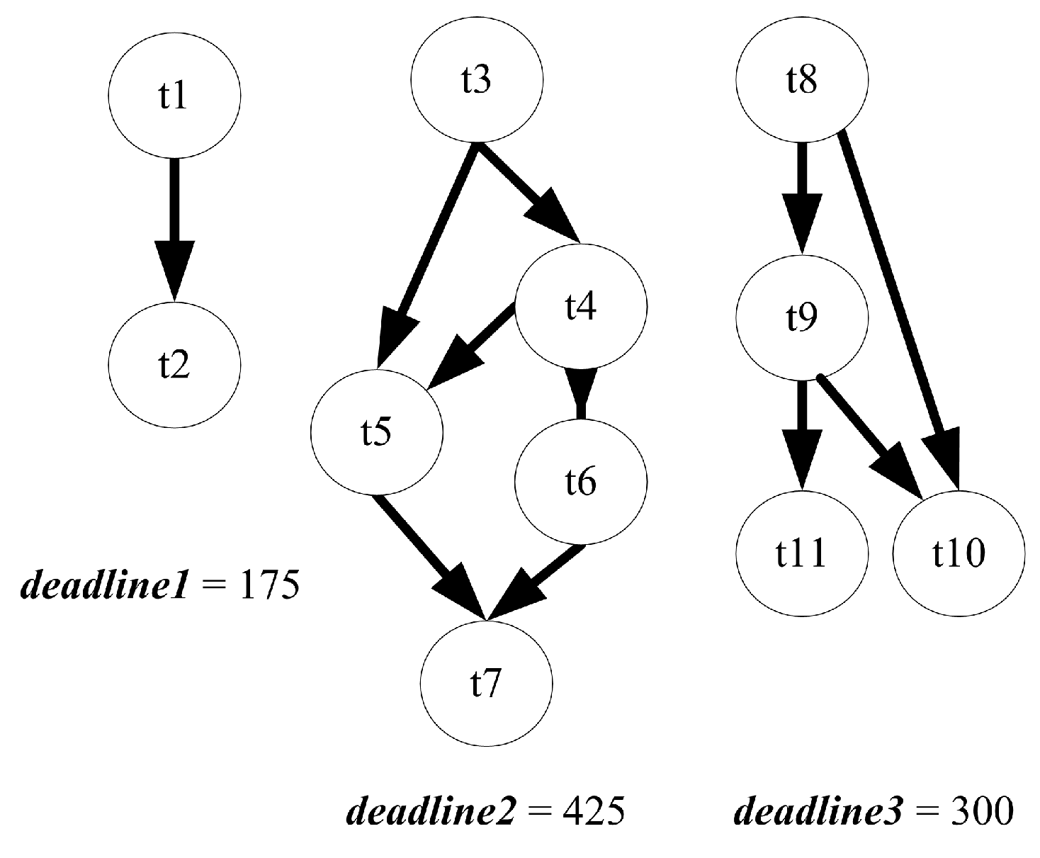 Sensors 17 00310 g003