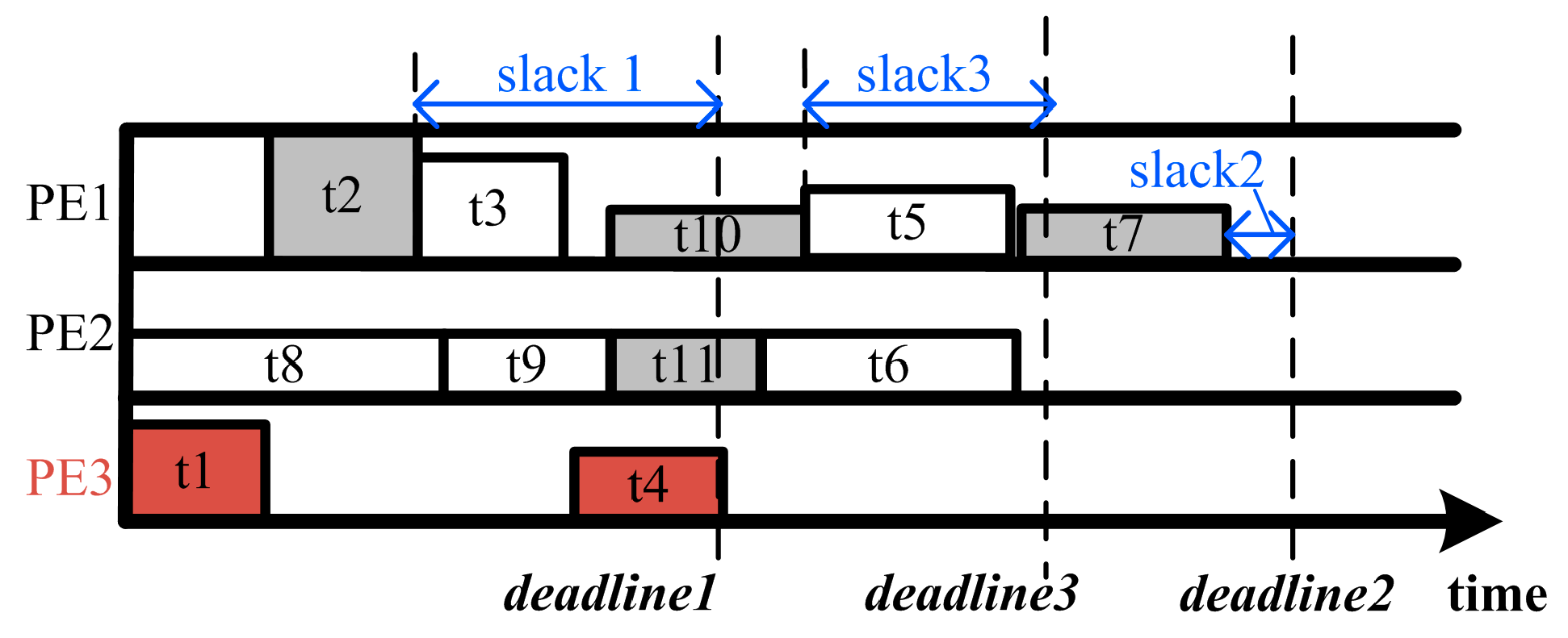 Sensors 17 00310 g005
