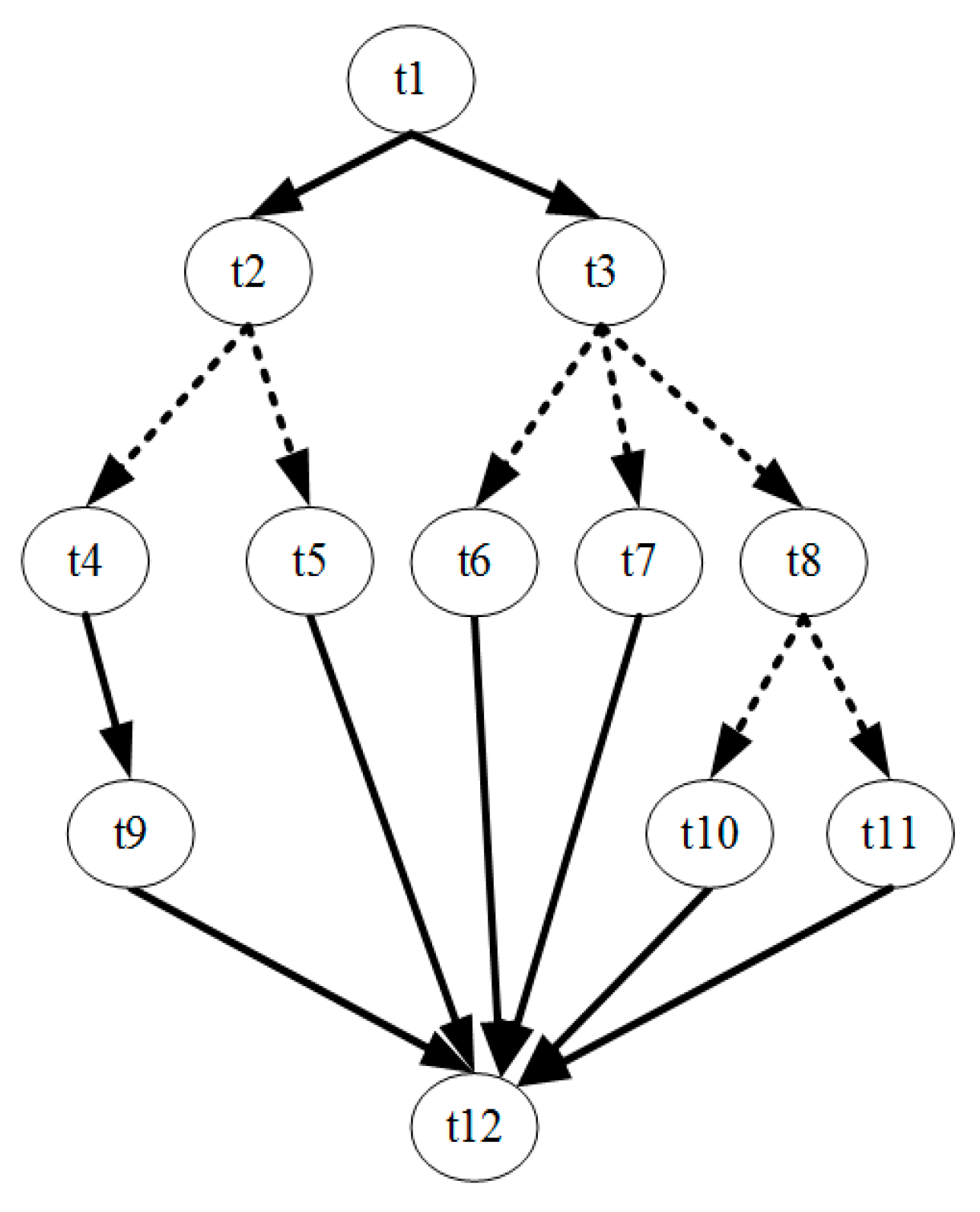 Sensors 17 00310 g006