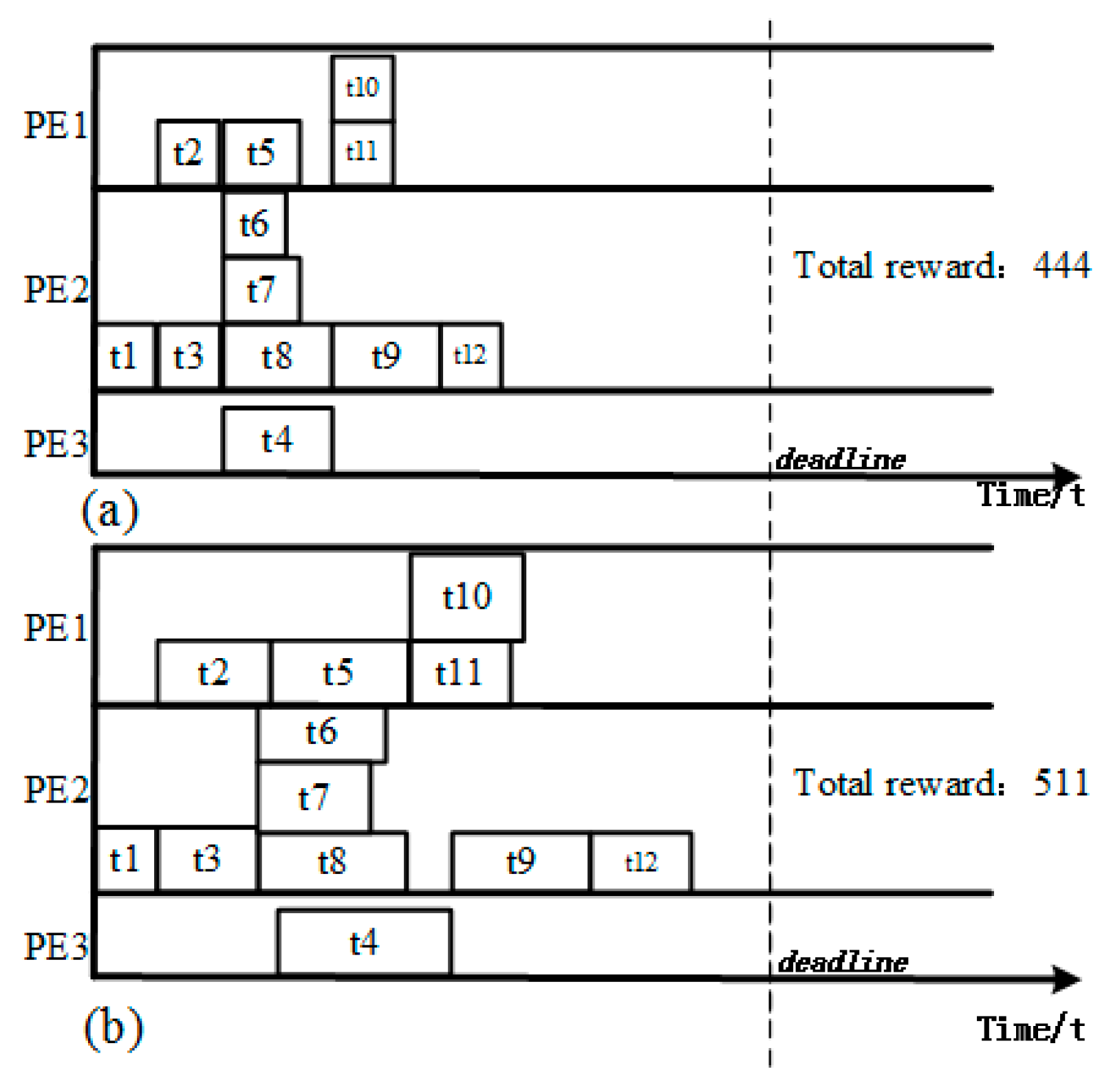 Sensors 17 00310 g007