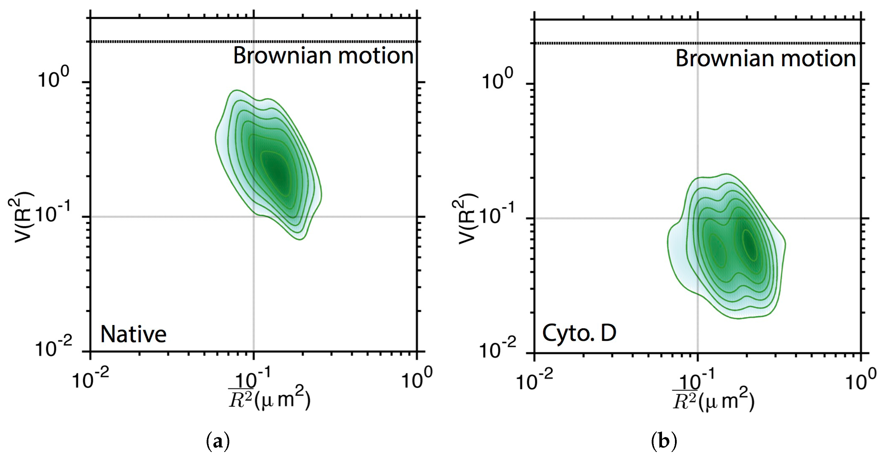 Sensors 17 00315 g007