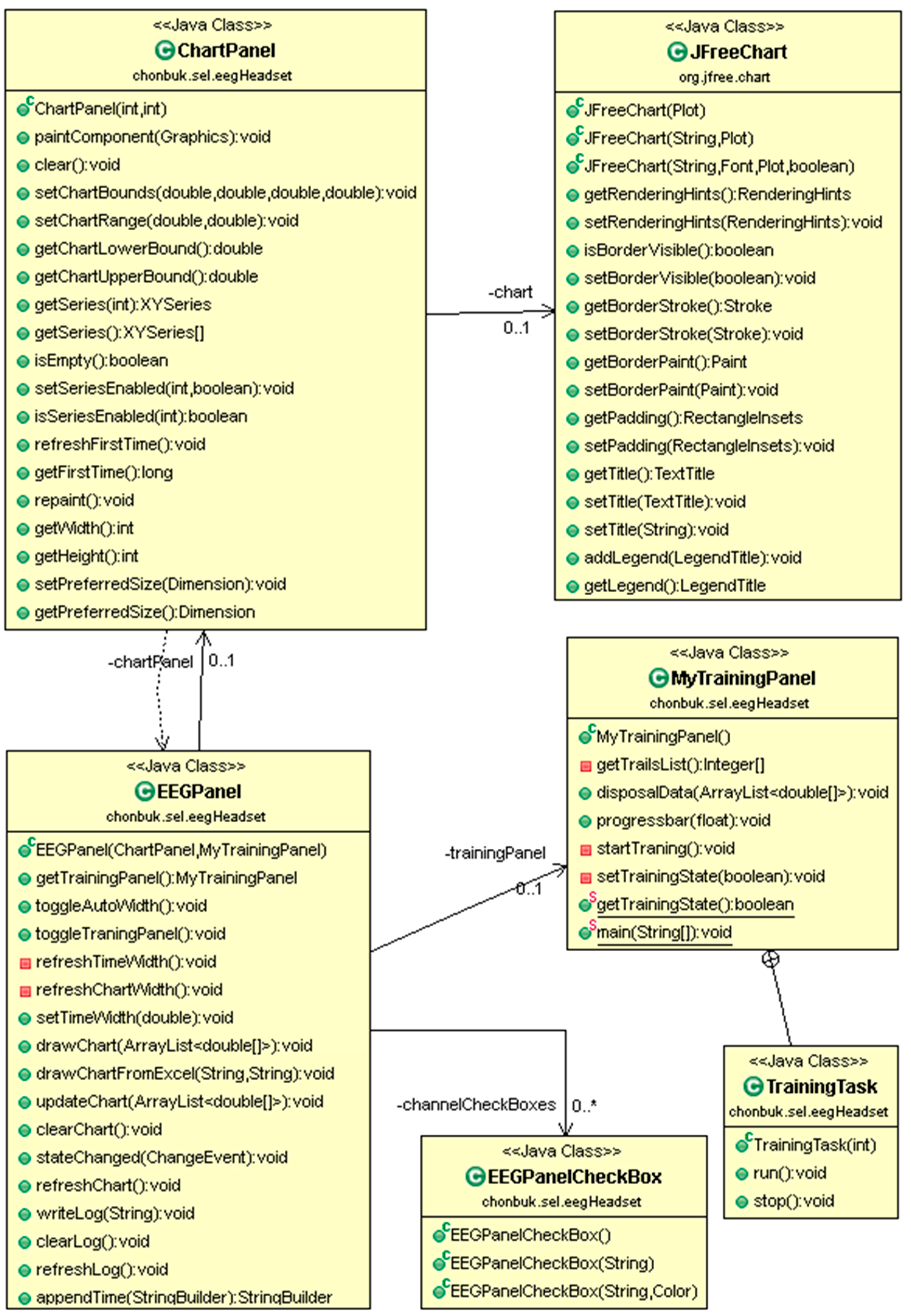 Sensors 17 00317 g005