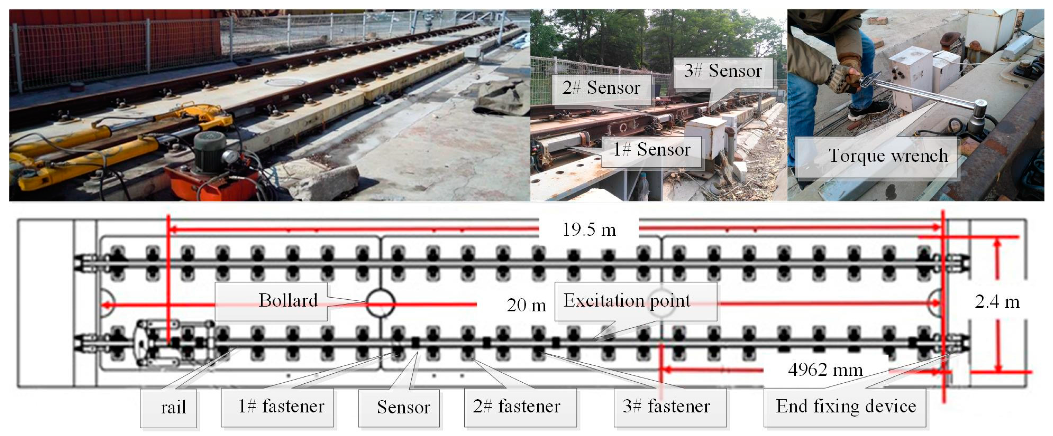Sensors 17 00318 g004