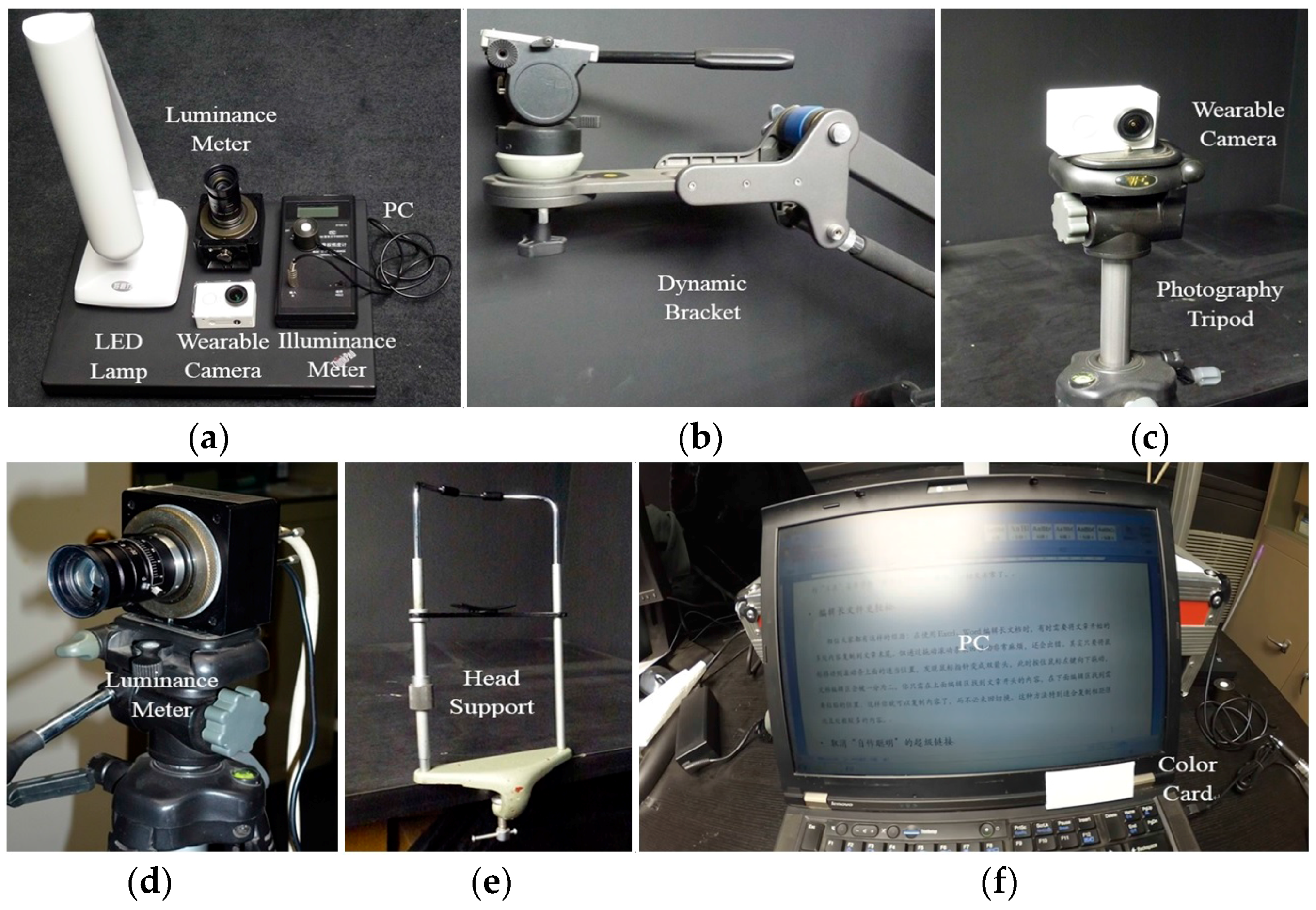 Sensors 17 00321 g006