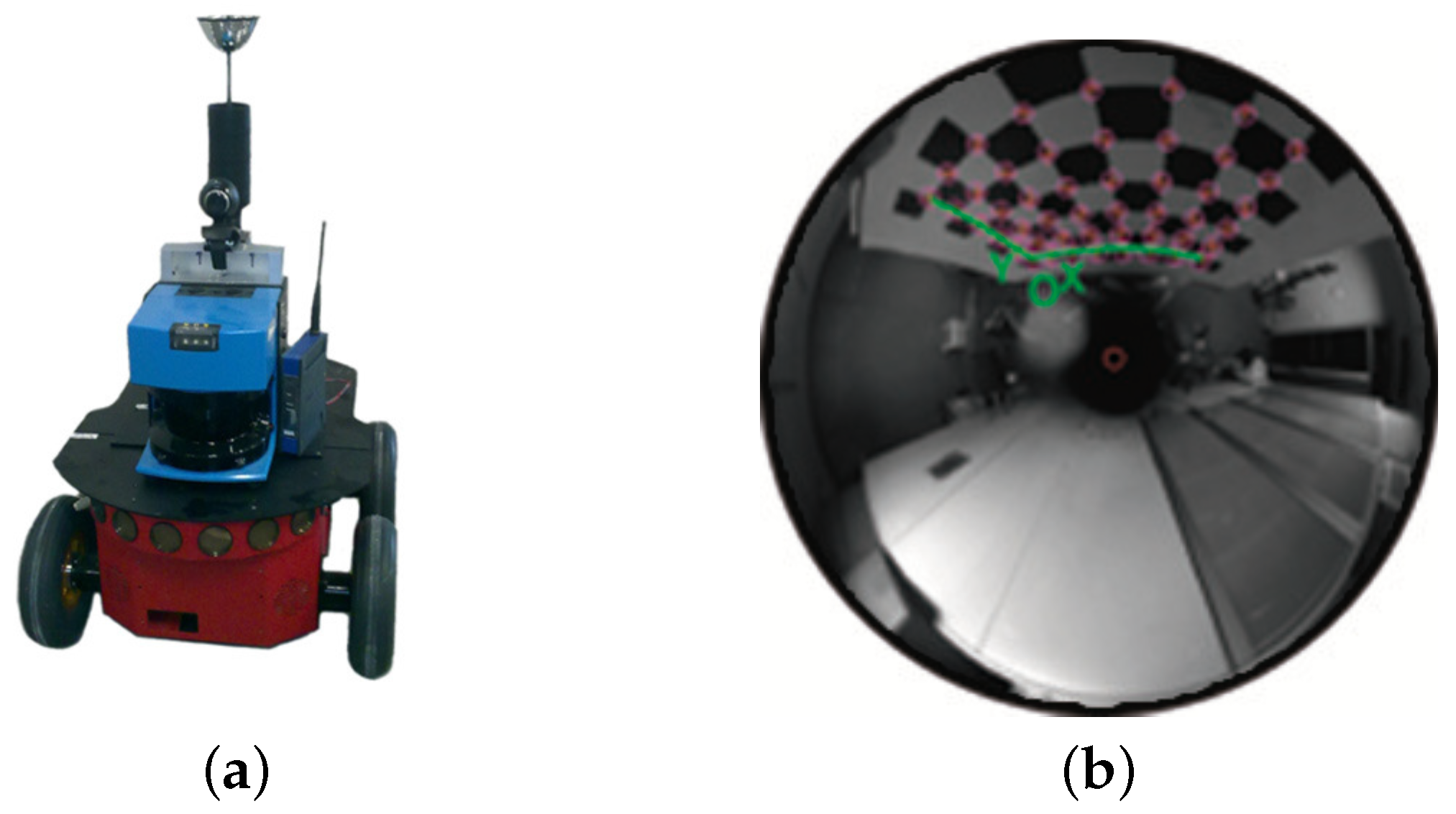 Sensors 17 00325 g001