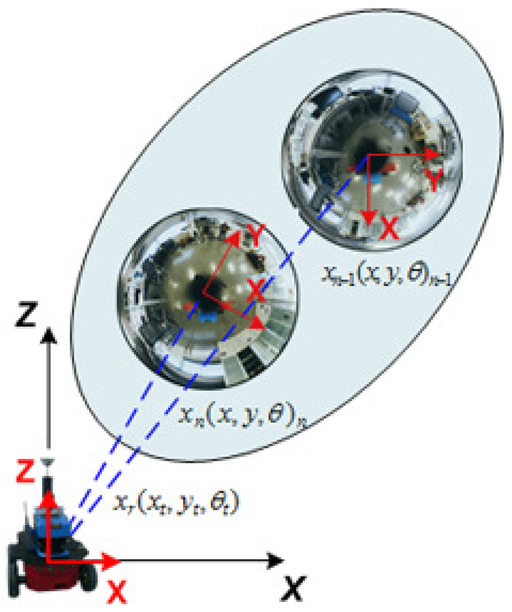 Sensors 17 00325 g011