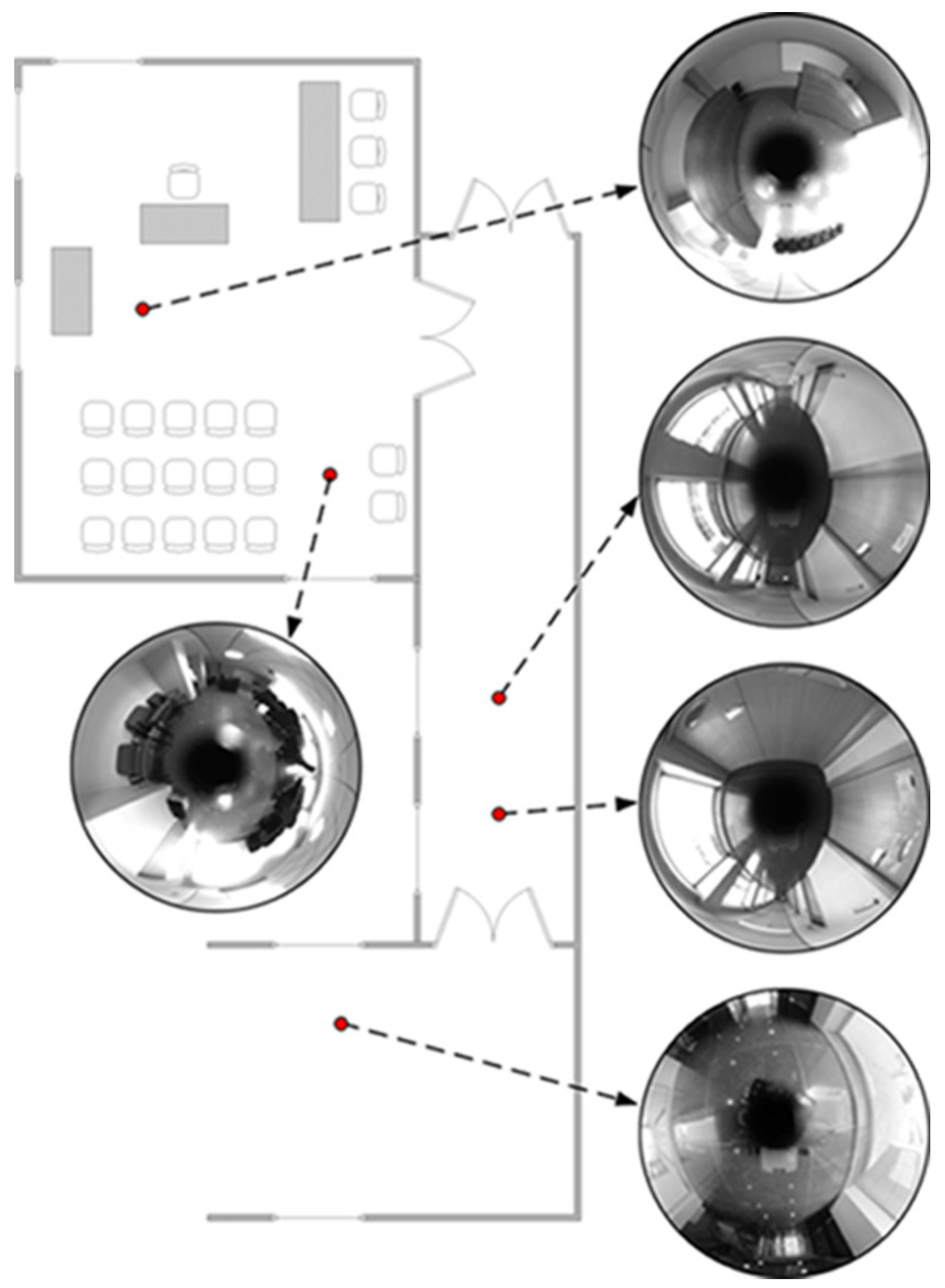 Sensors 17 00325 g021