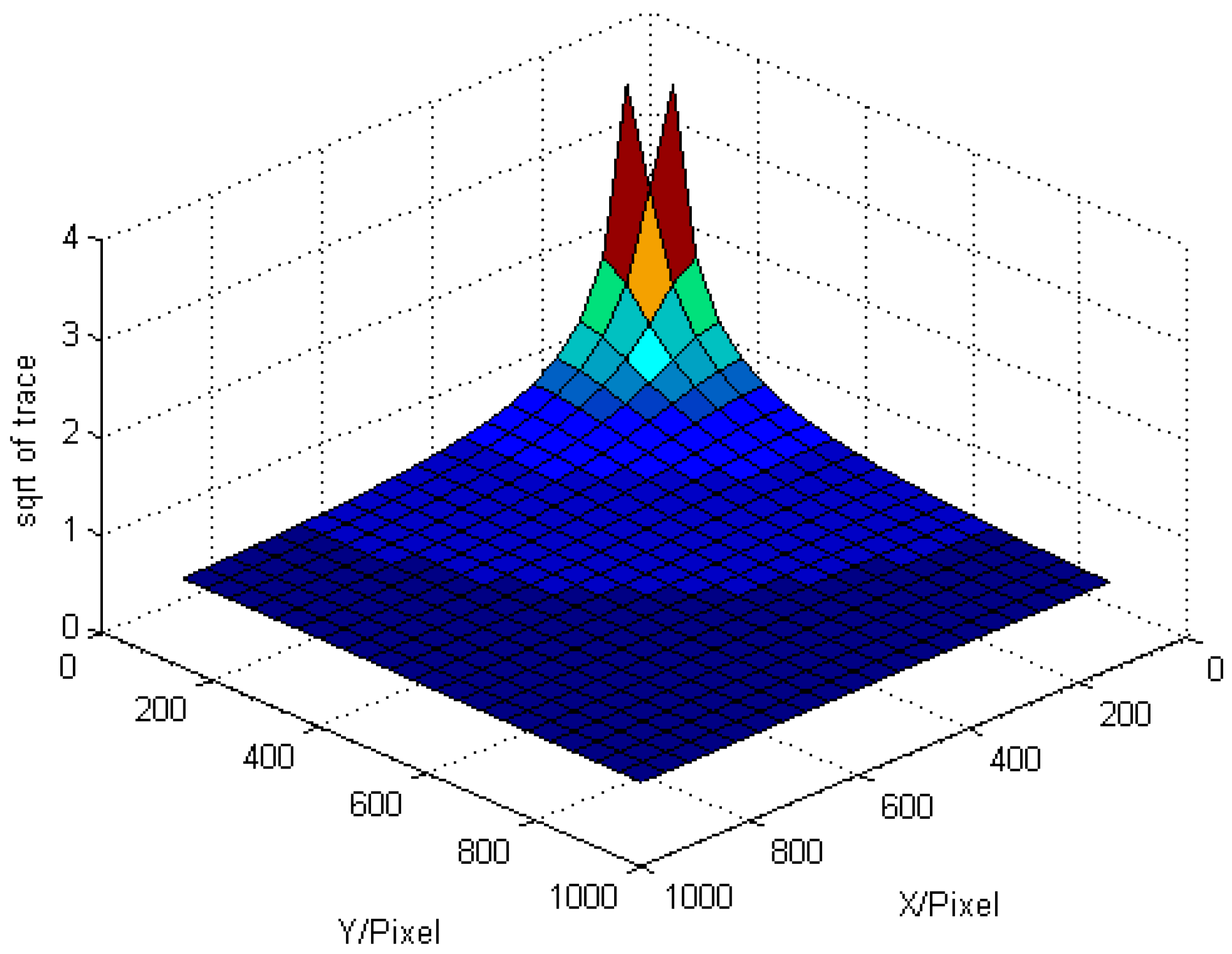 Sensors 17 00334 g005