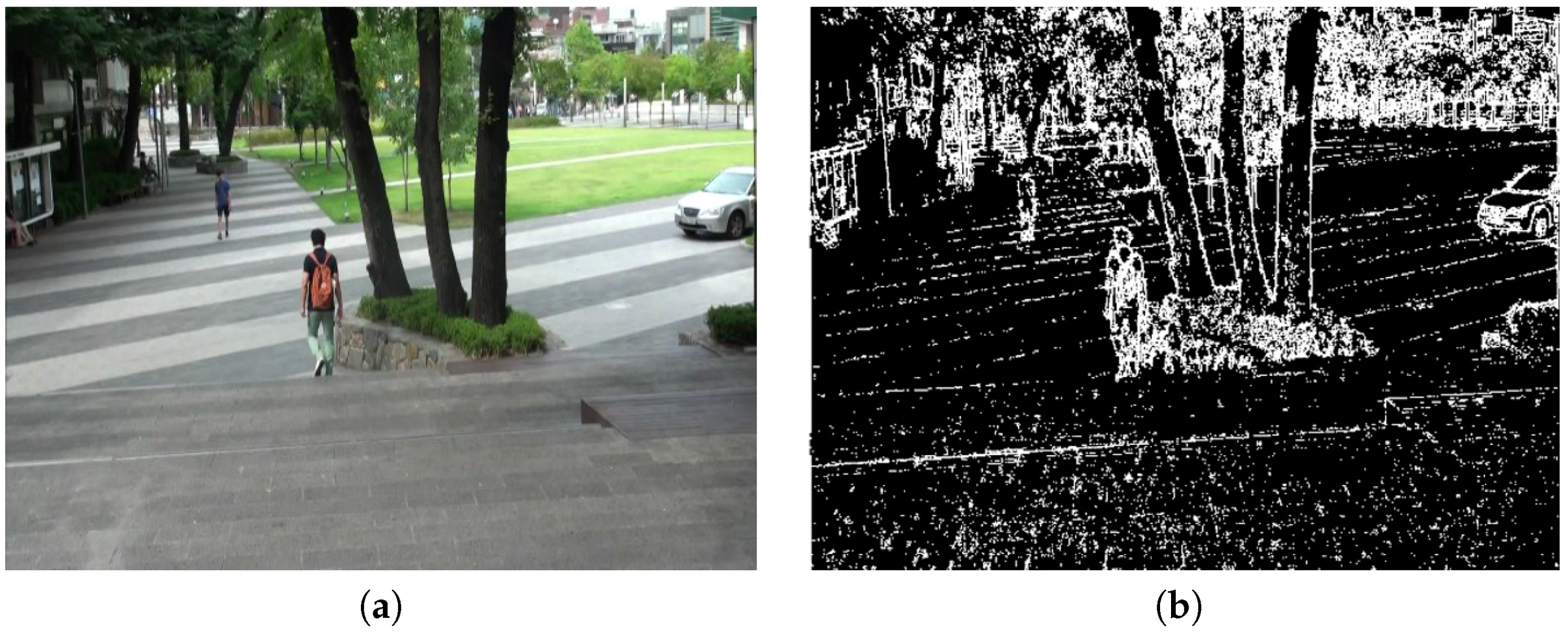 Sensors 17 00337 g003