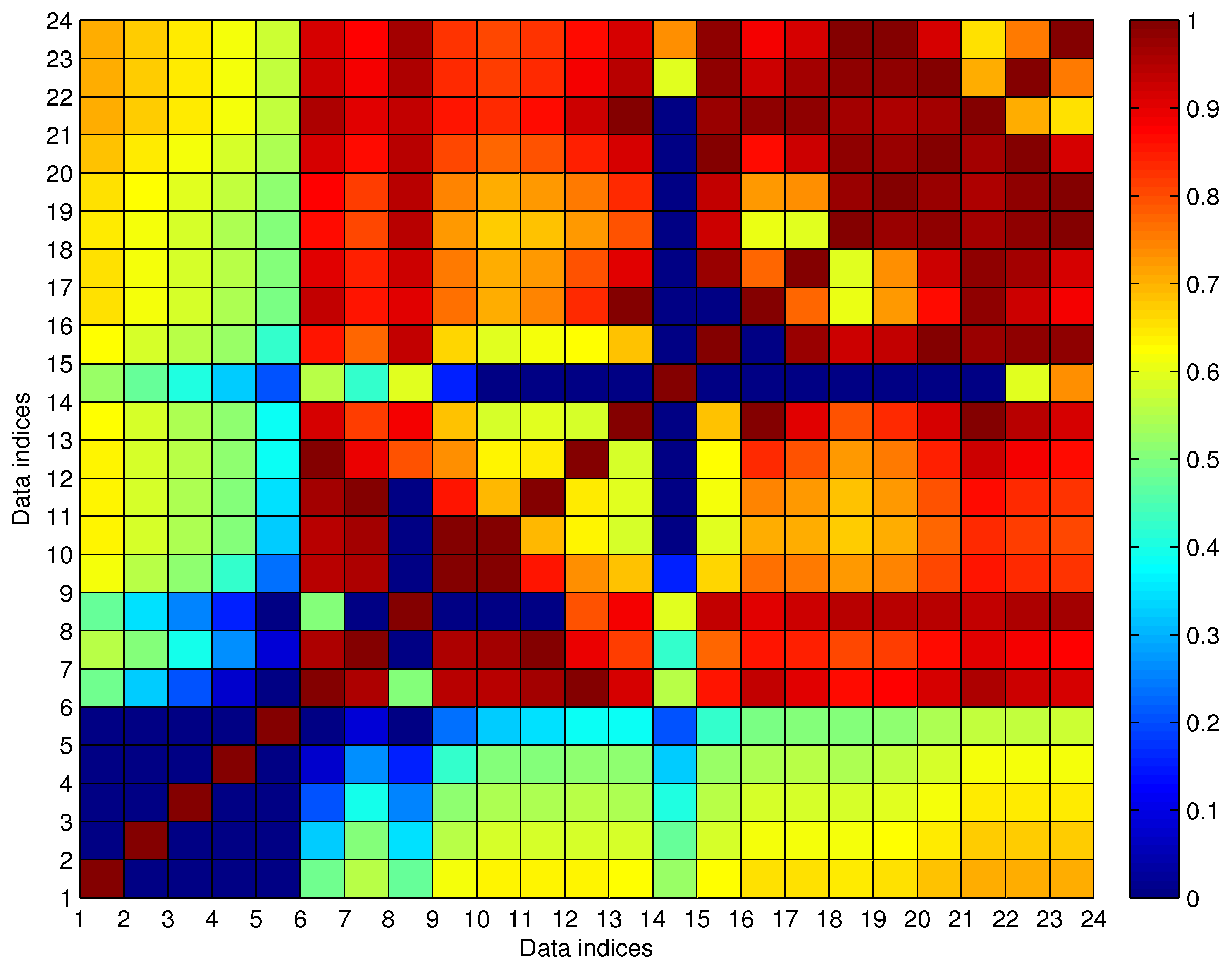 Sensors 17 00342 g014
