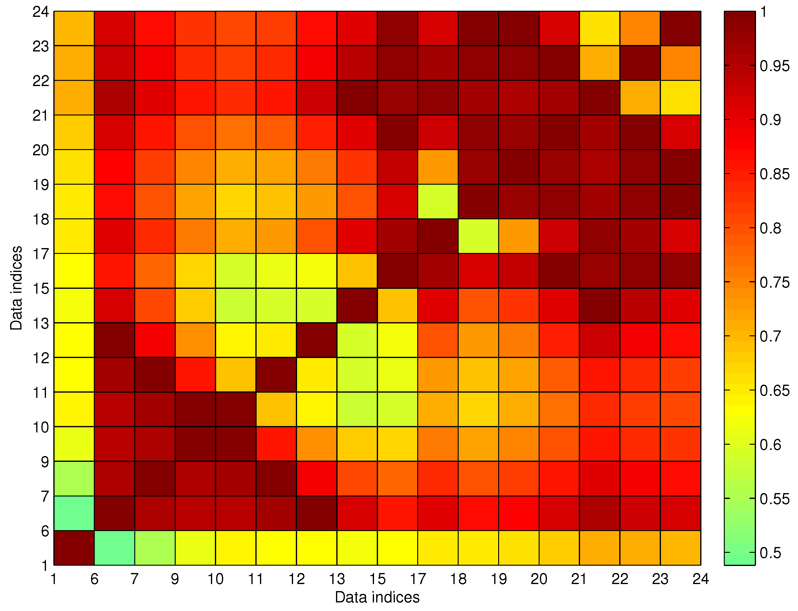 Sensors 17 00342 g015