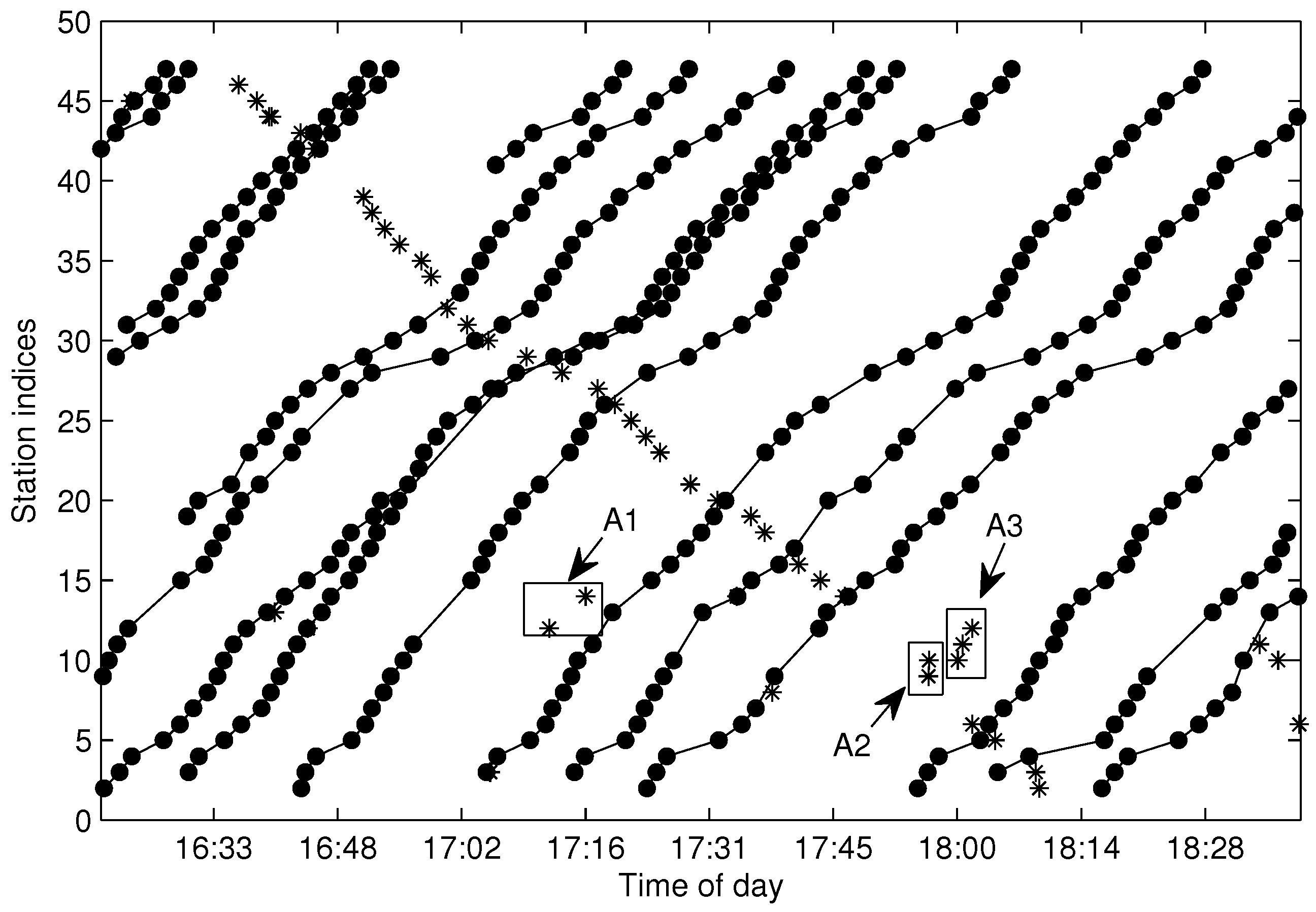 Sensors 17 00342 g017