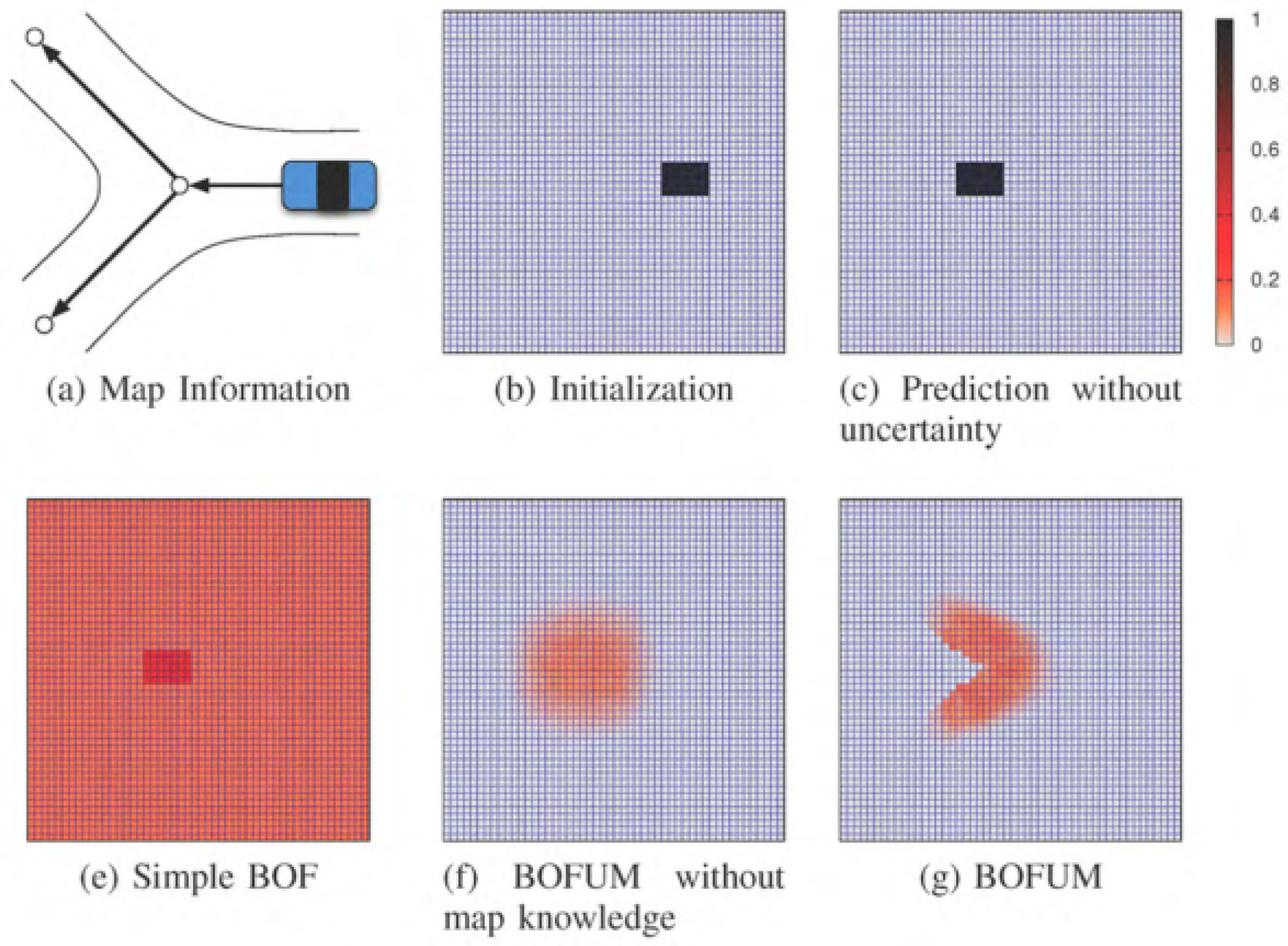 Sensors 17 00344 g006