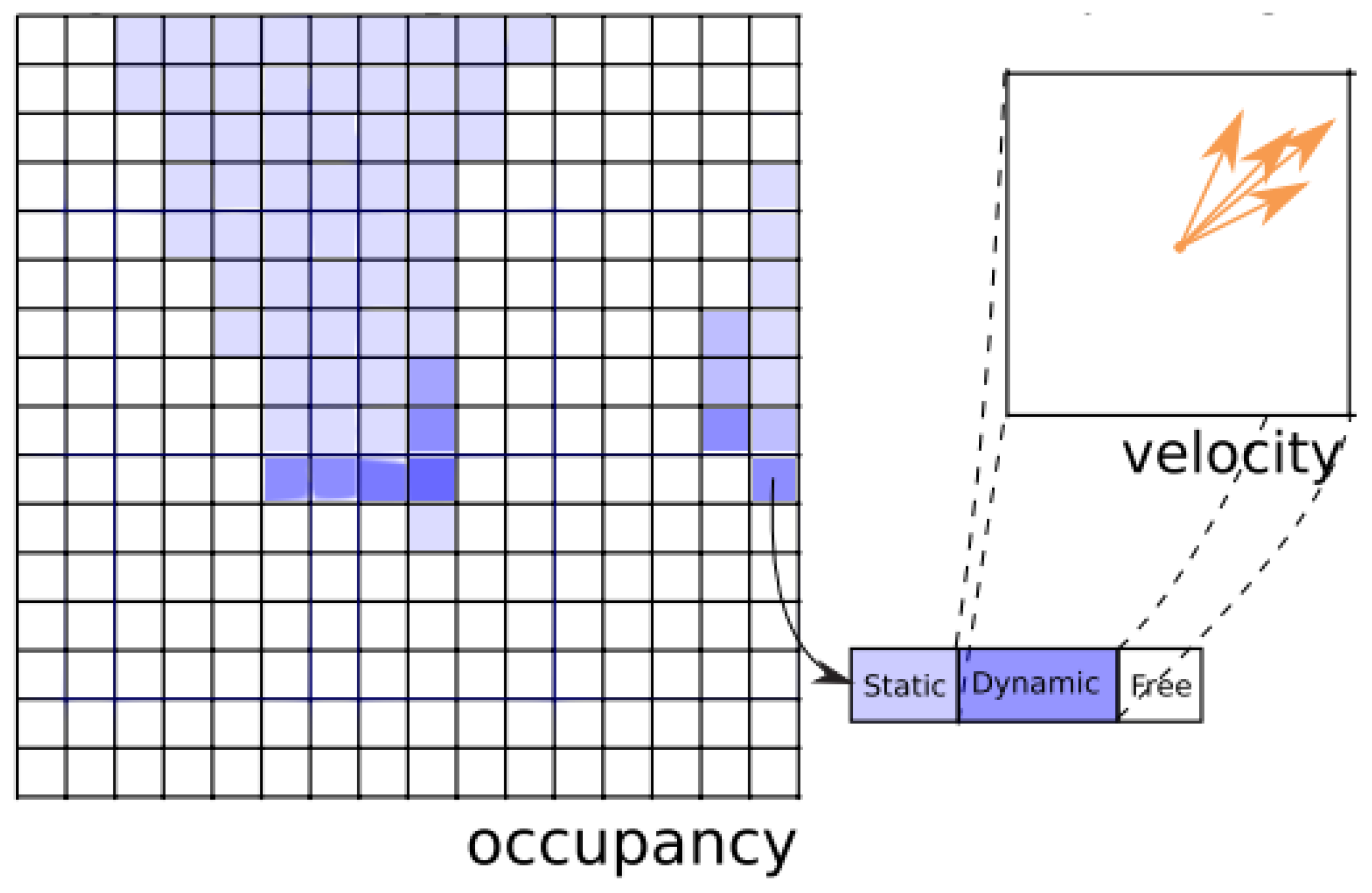 Sensors 17 00344 g007