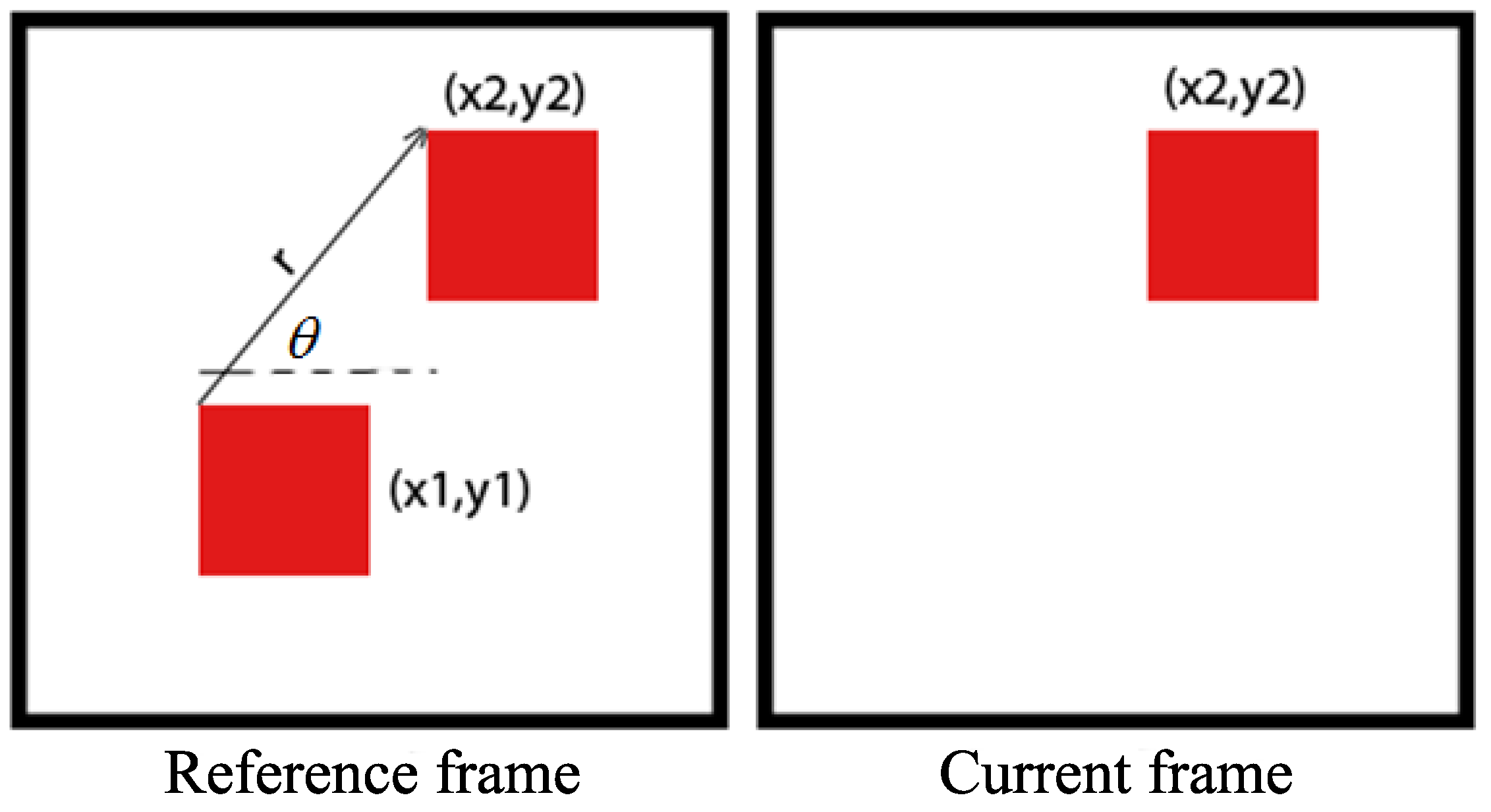 Sensors 17 00347 g003