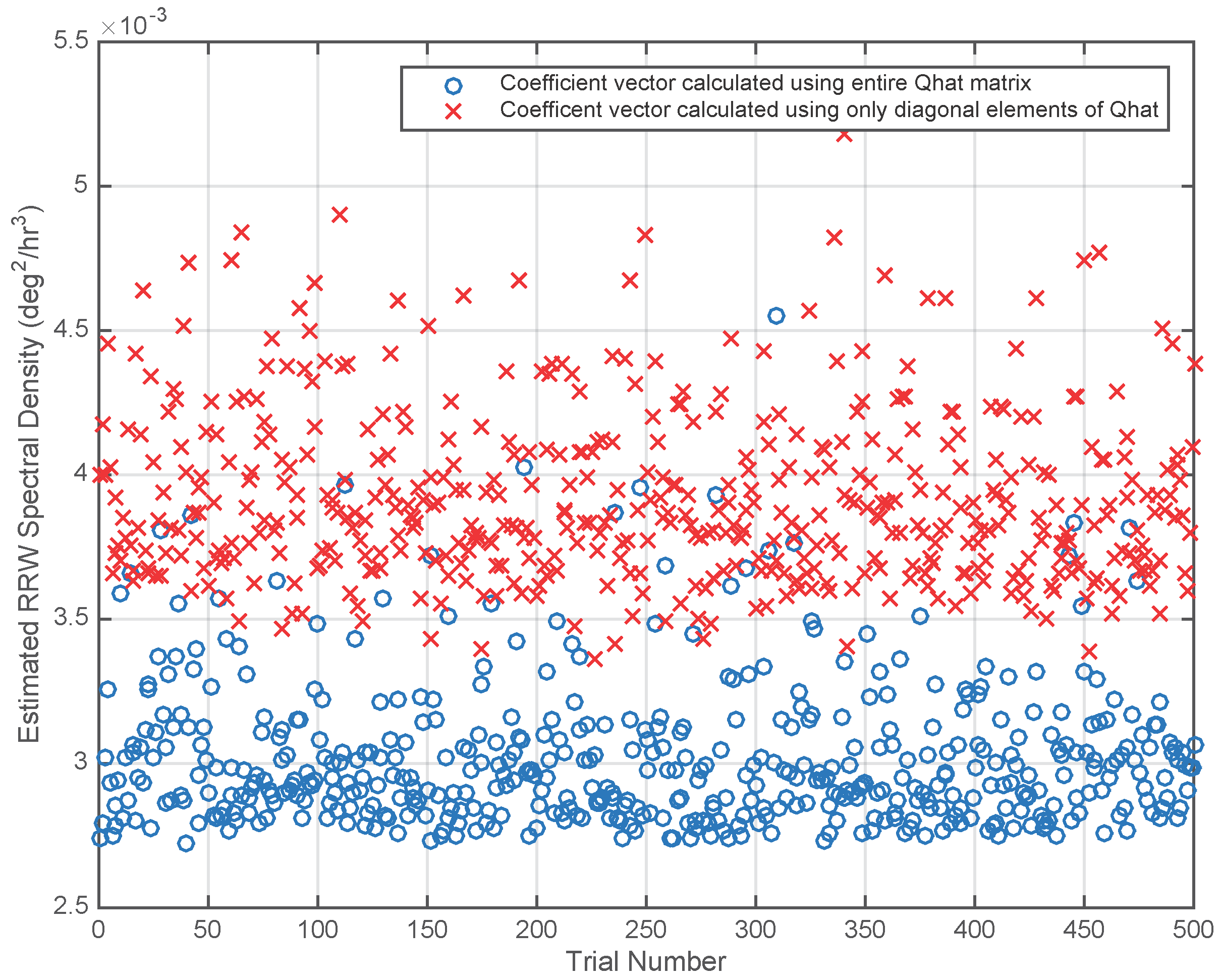 Sensors 17 00352 g001