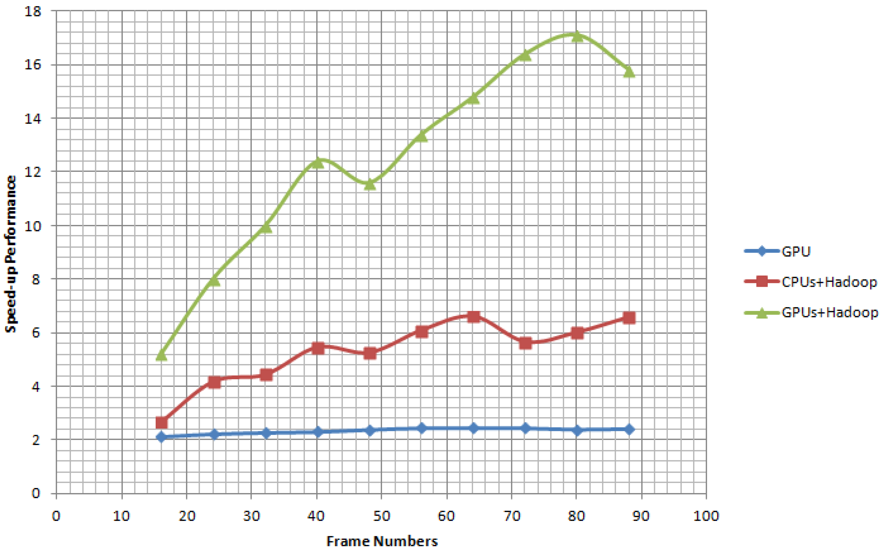 Sensors 17 00356 g012