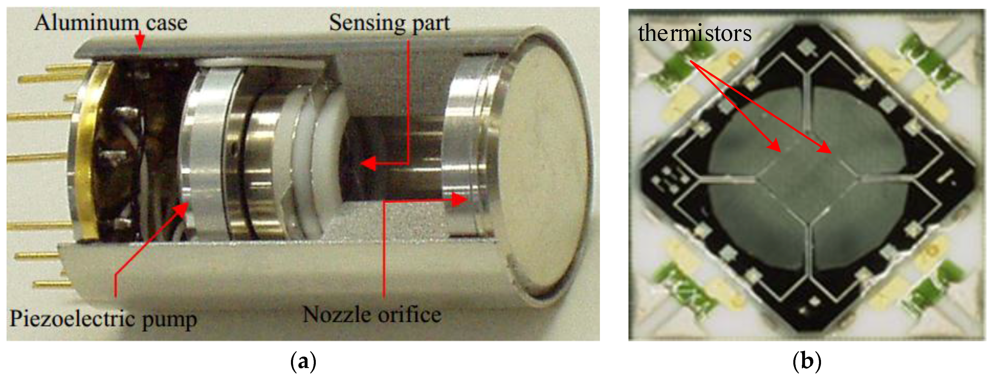 Sensors 17 00367 g008