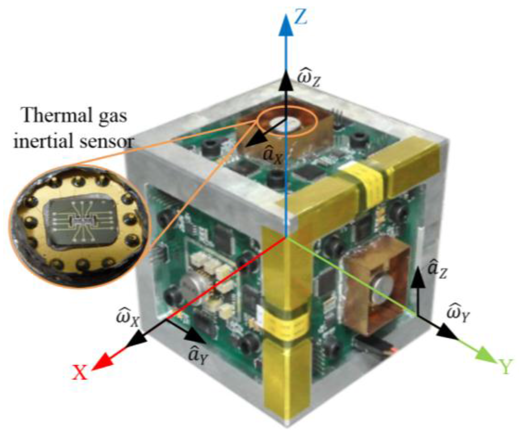 Sensors 17 00367 g012