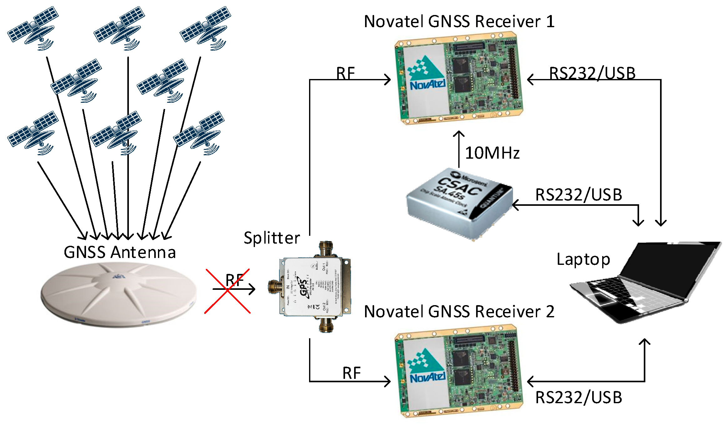 Sensors 17 00370 g006