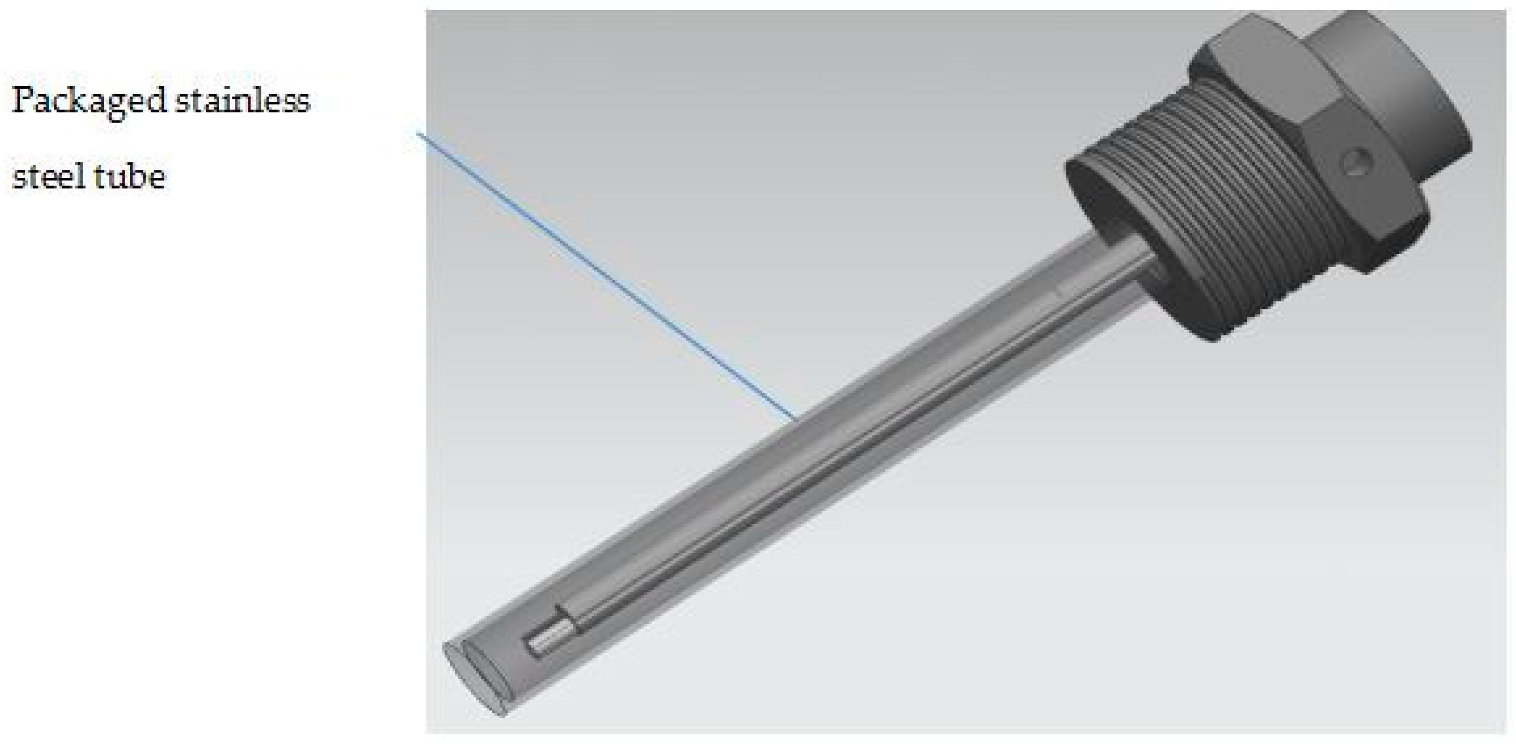 Sensors 17 00374 g004