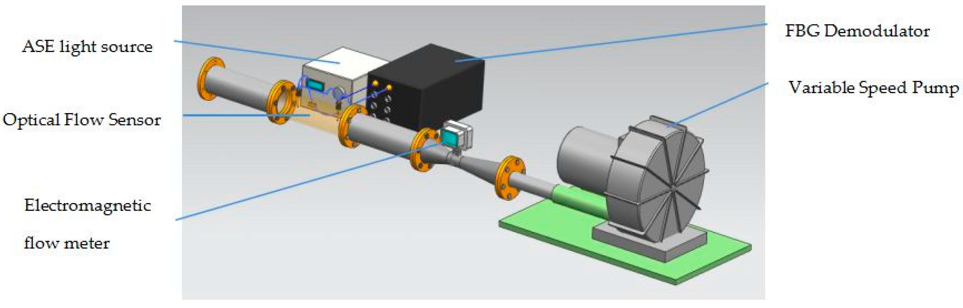 Sensors 17 00374 g007