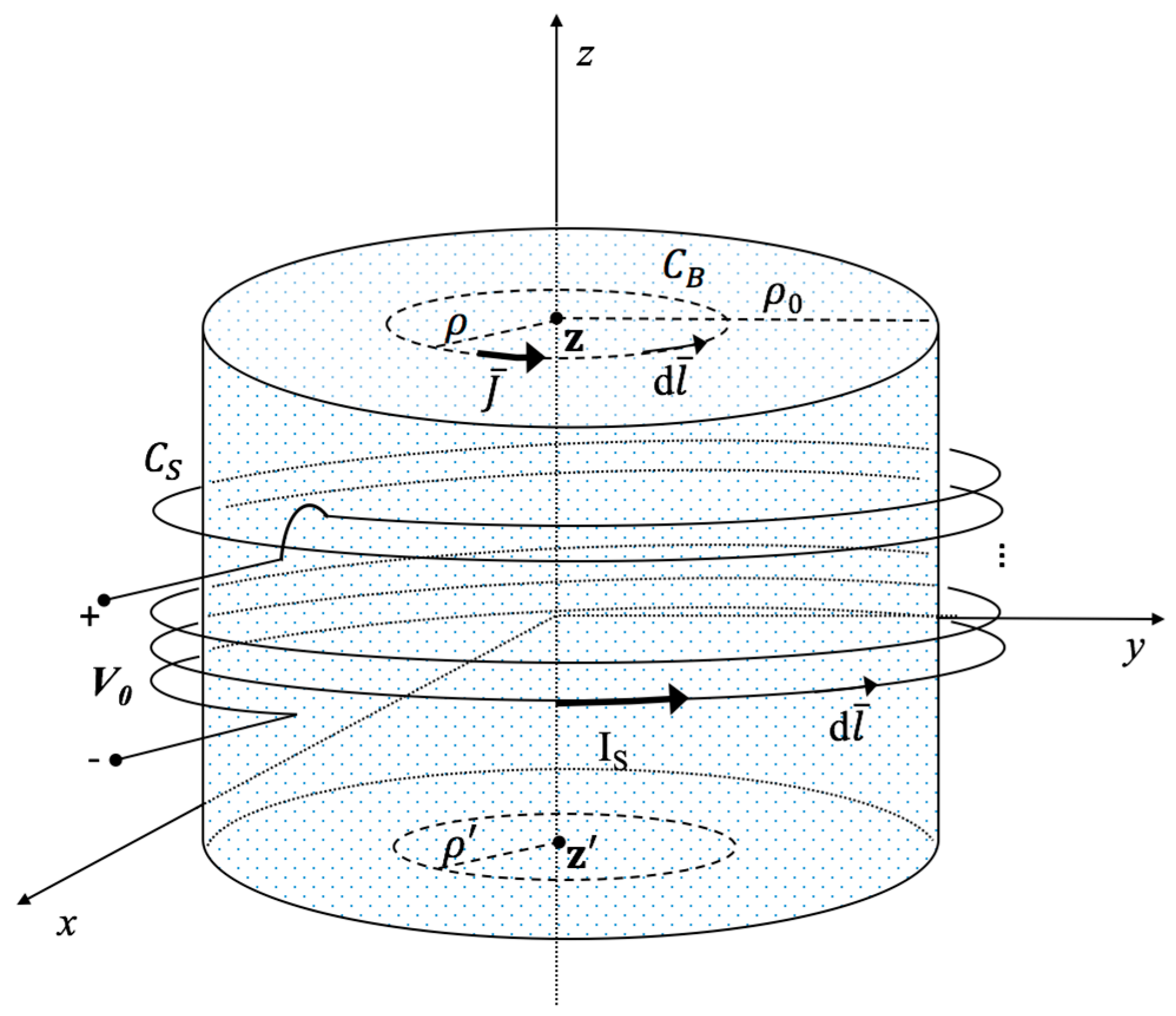 Sensors 17 00381 g001