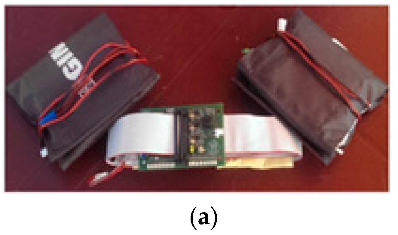 Sensors 17 00381 g003a
