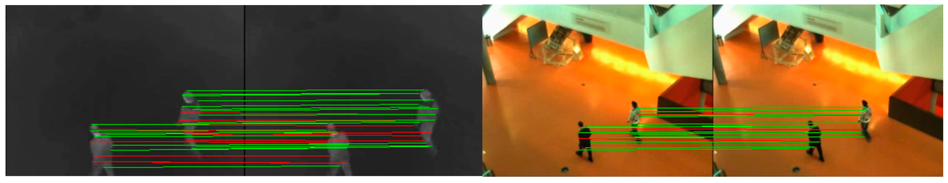 Sensors 17 00384 g004